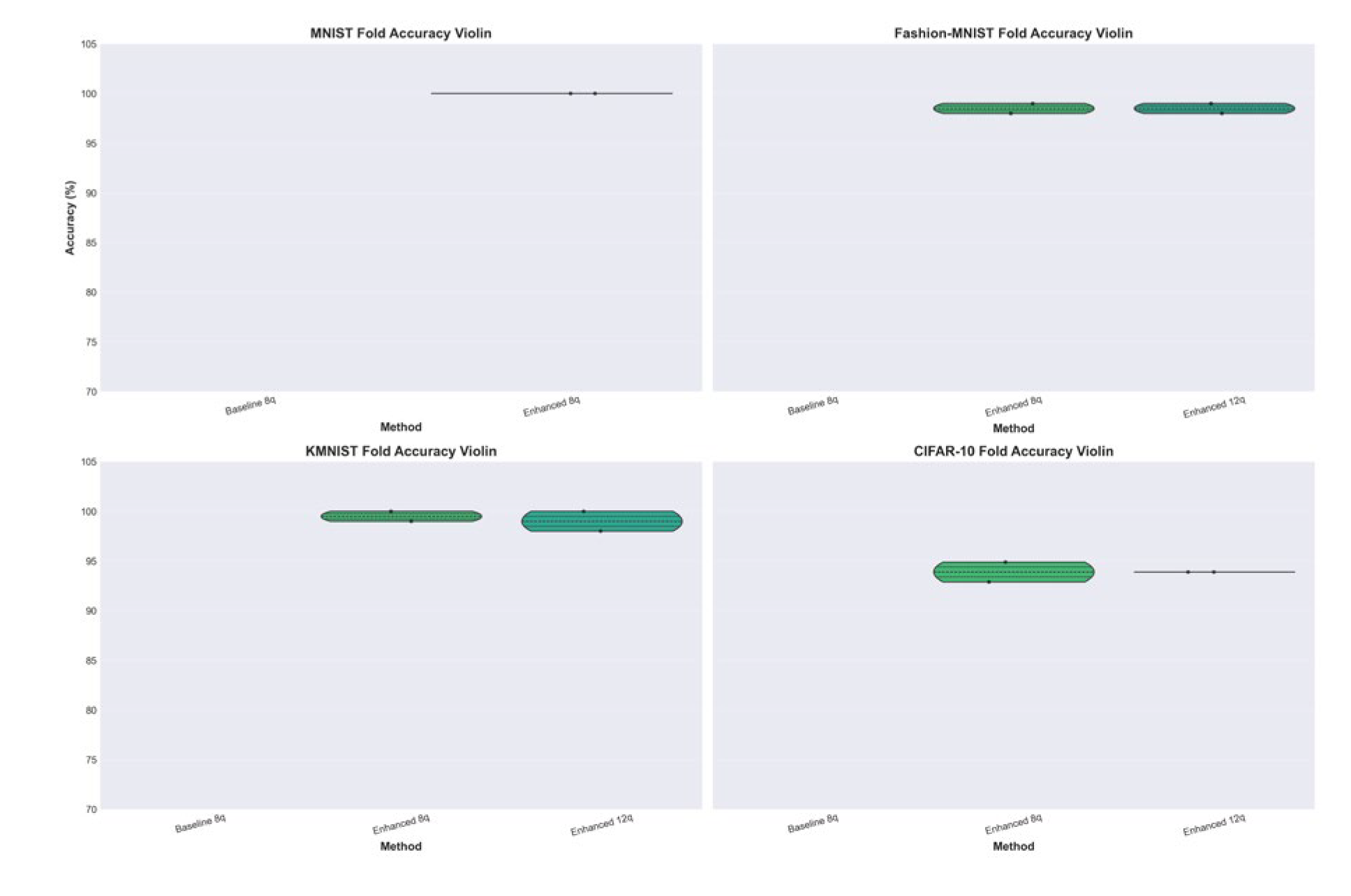 Preprints 217781 g013 Preprints 217781 g013