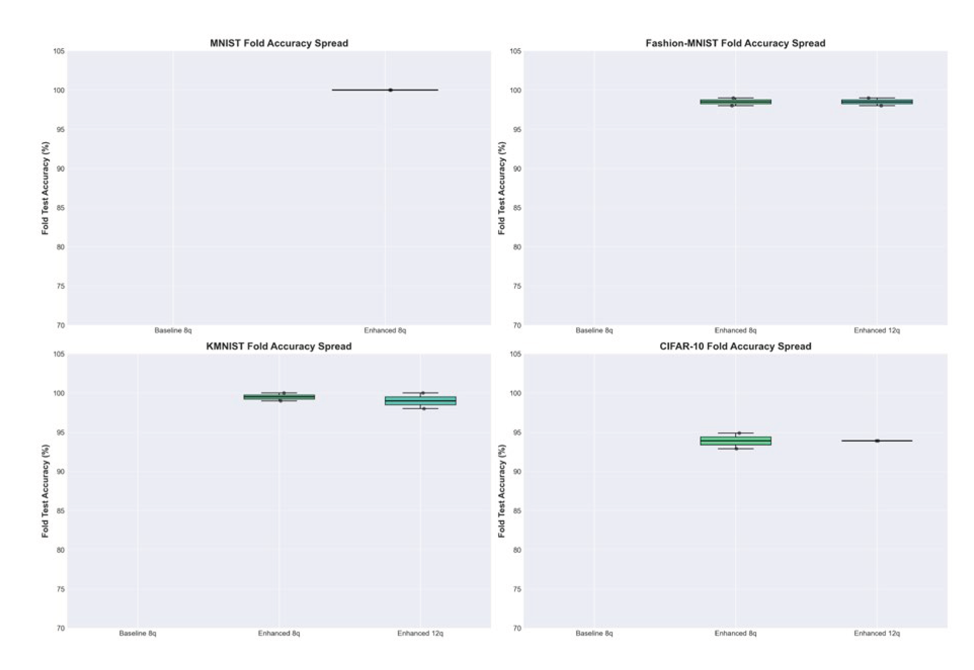 Preprints 217781 g014 Preprints 217781 g014
