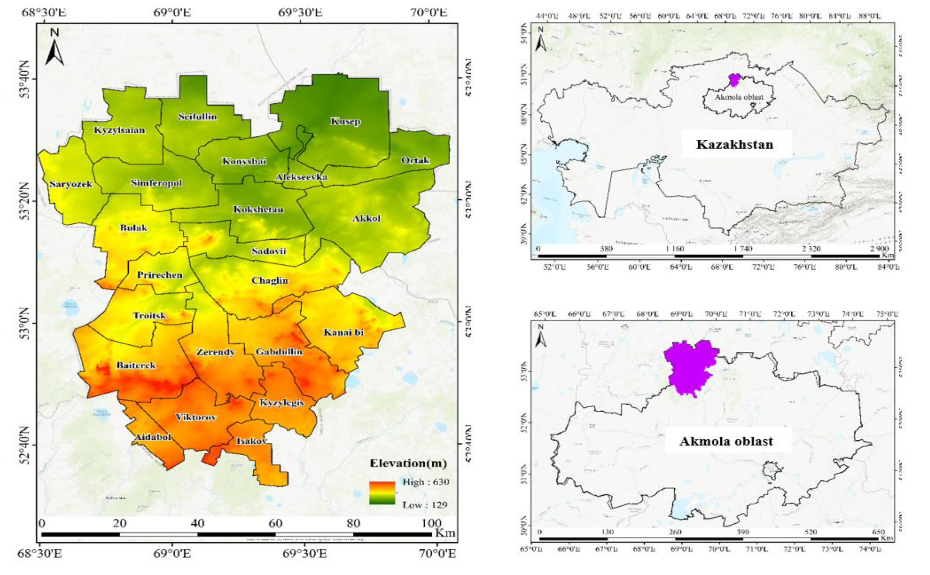 Preprints 141800 g002