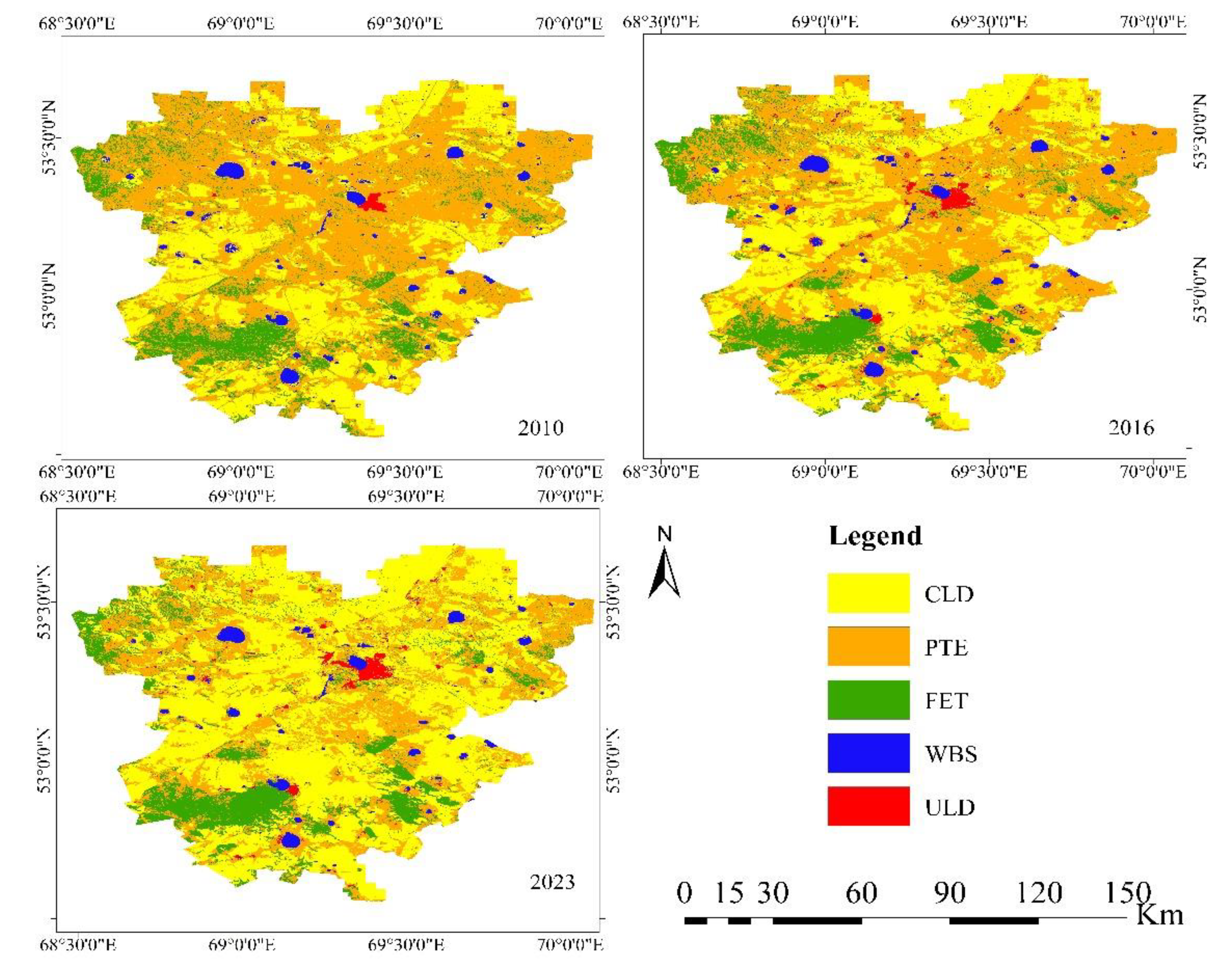 Preprints 141800 g005
