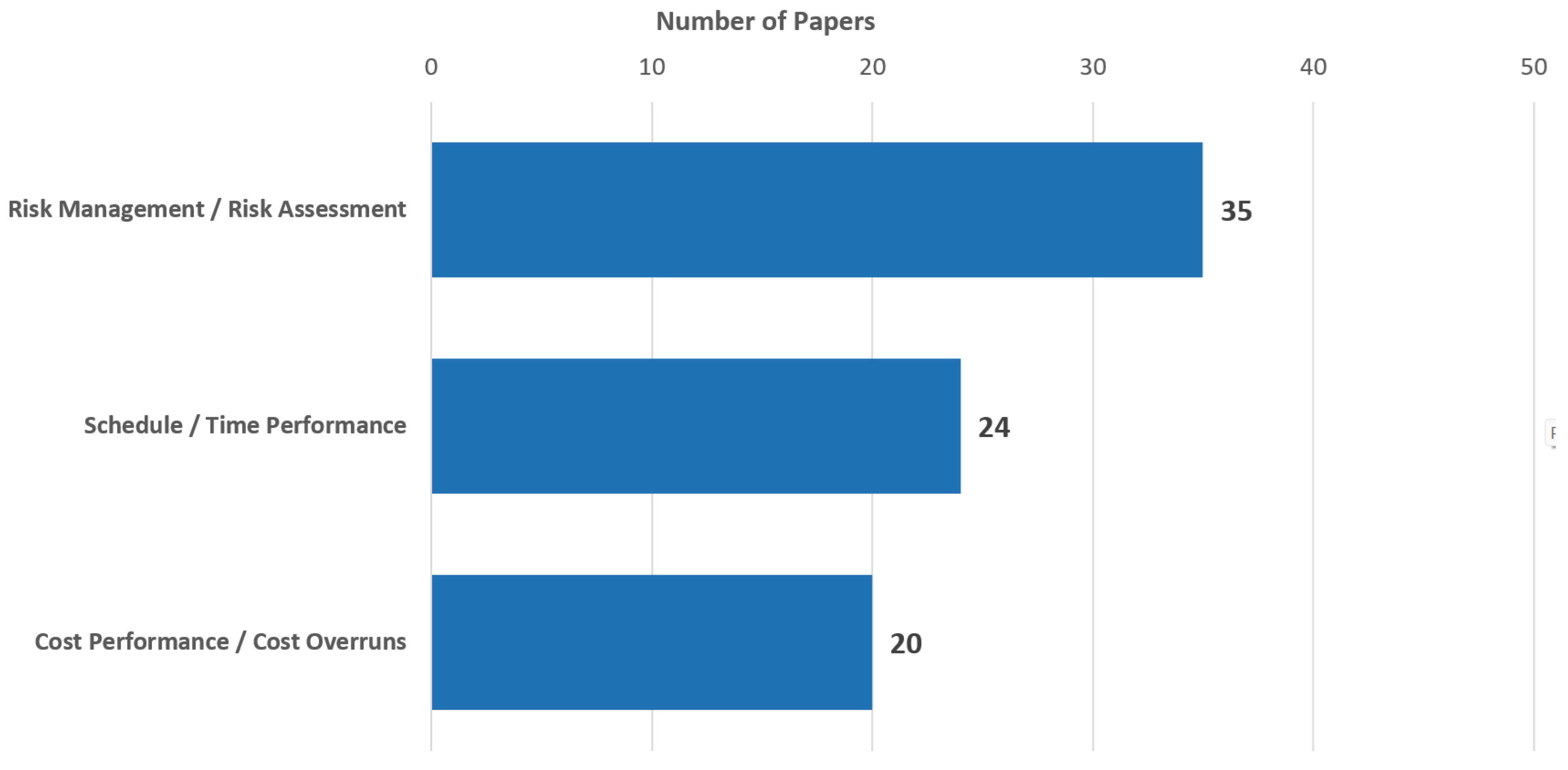Preprints 226509 g010 Preprints 226509 g010