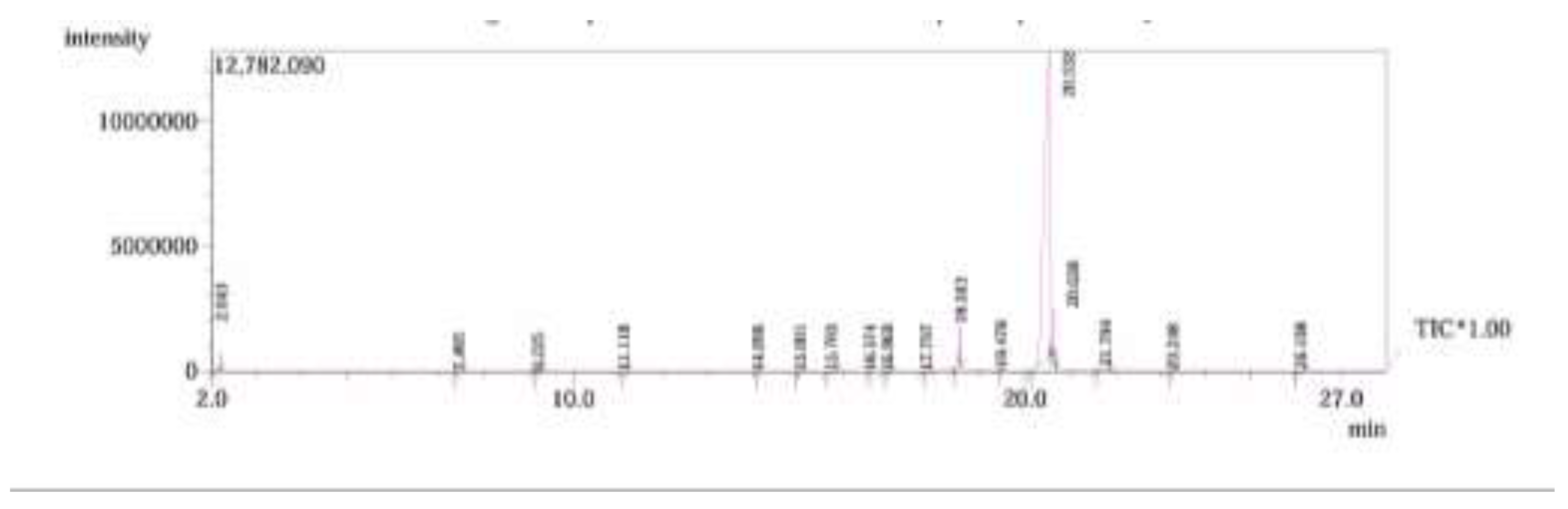 Preprints 197451 g001