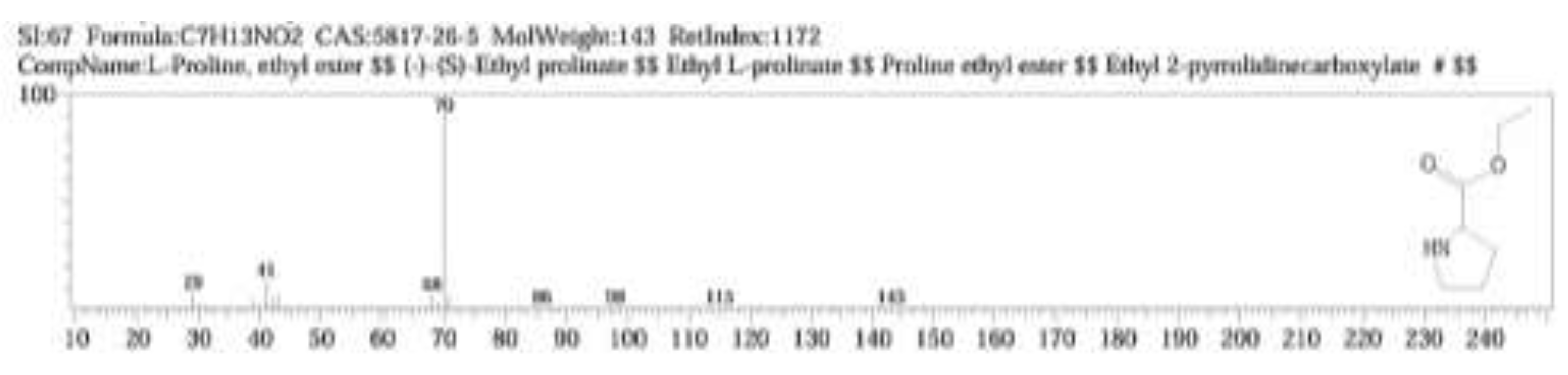 Preprints 197451 g004