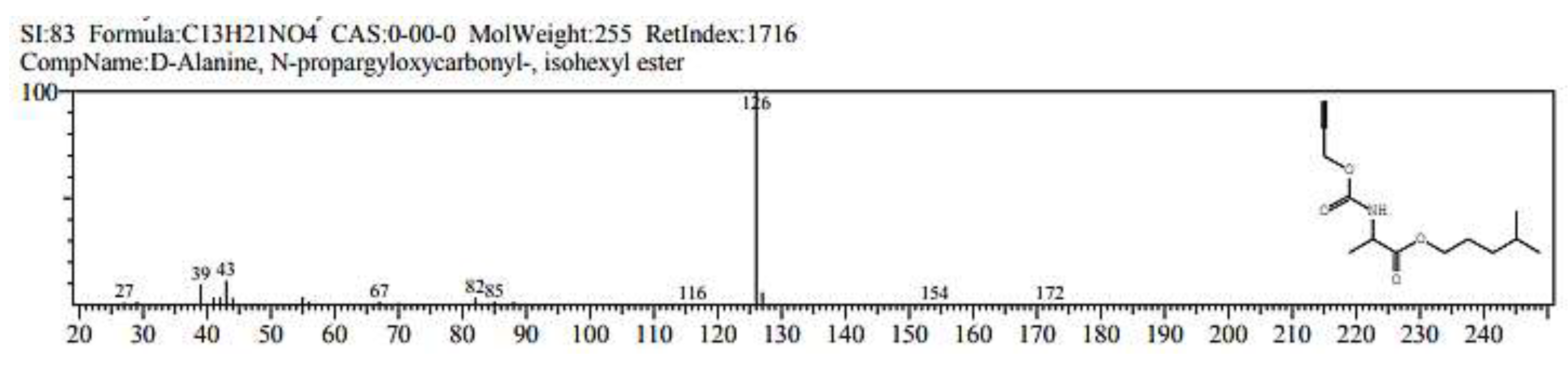 Preprints 197451 g006