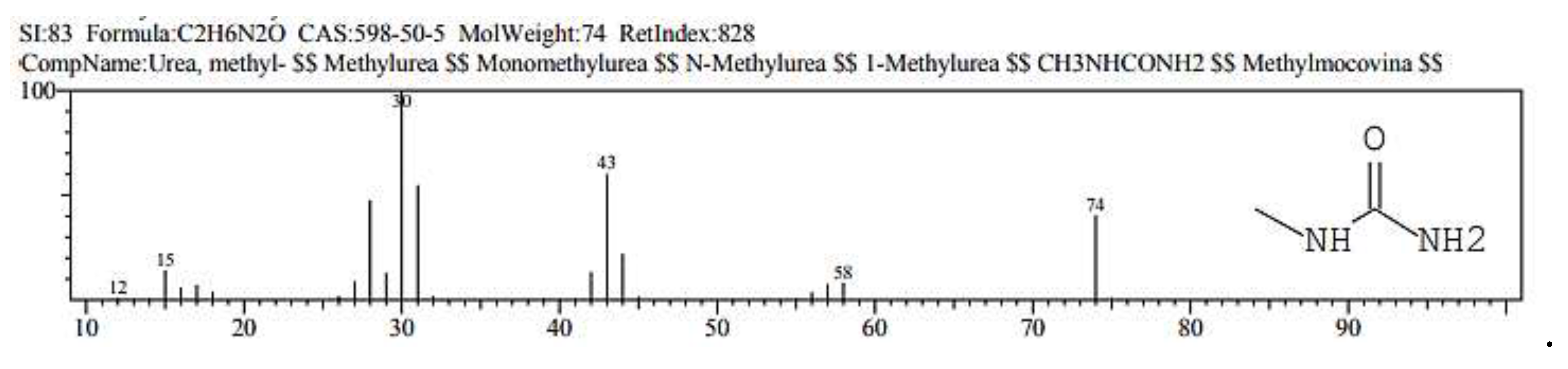 Preprints 197451 g011