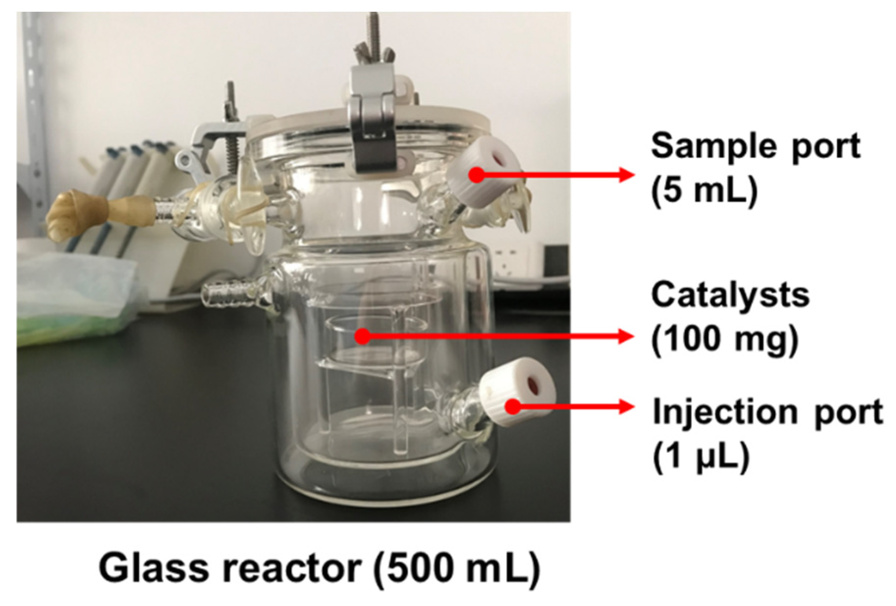 Preprints 178082 g001
