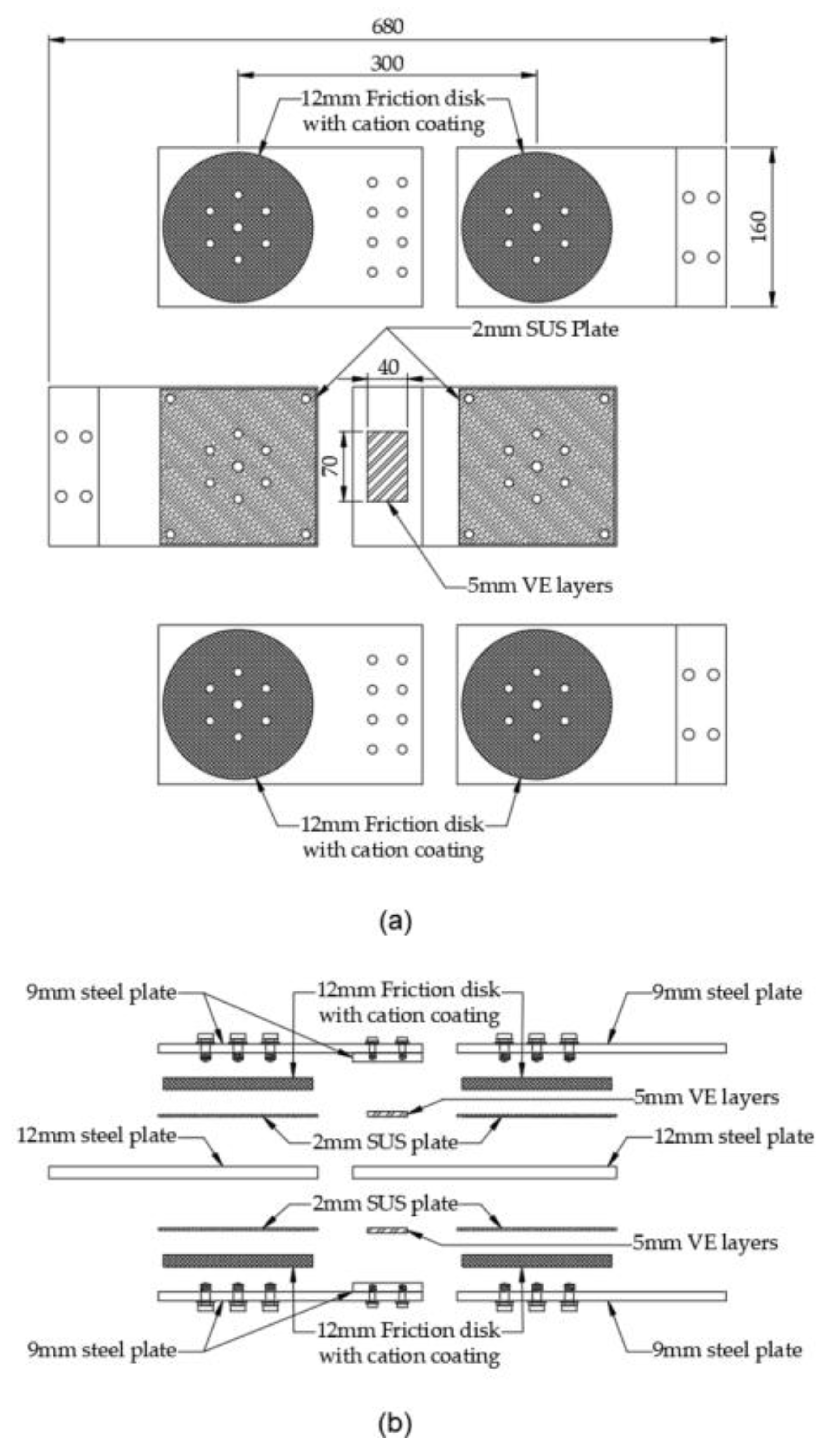 Preprints 164985 g002