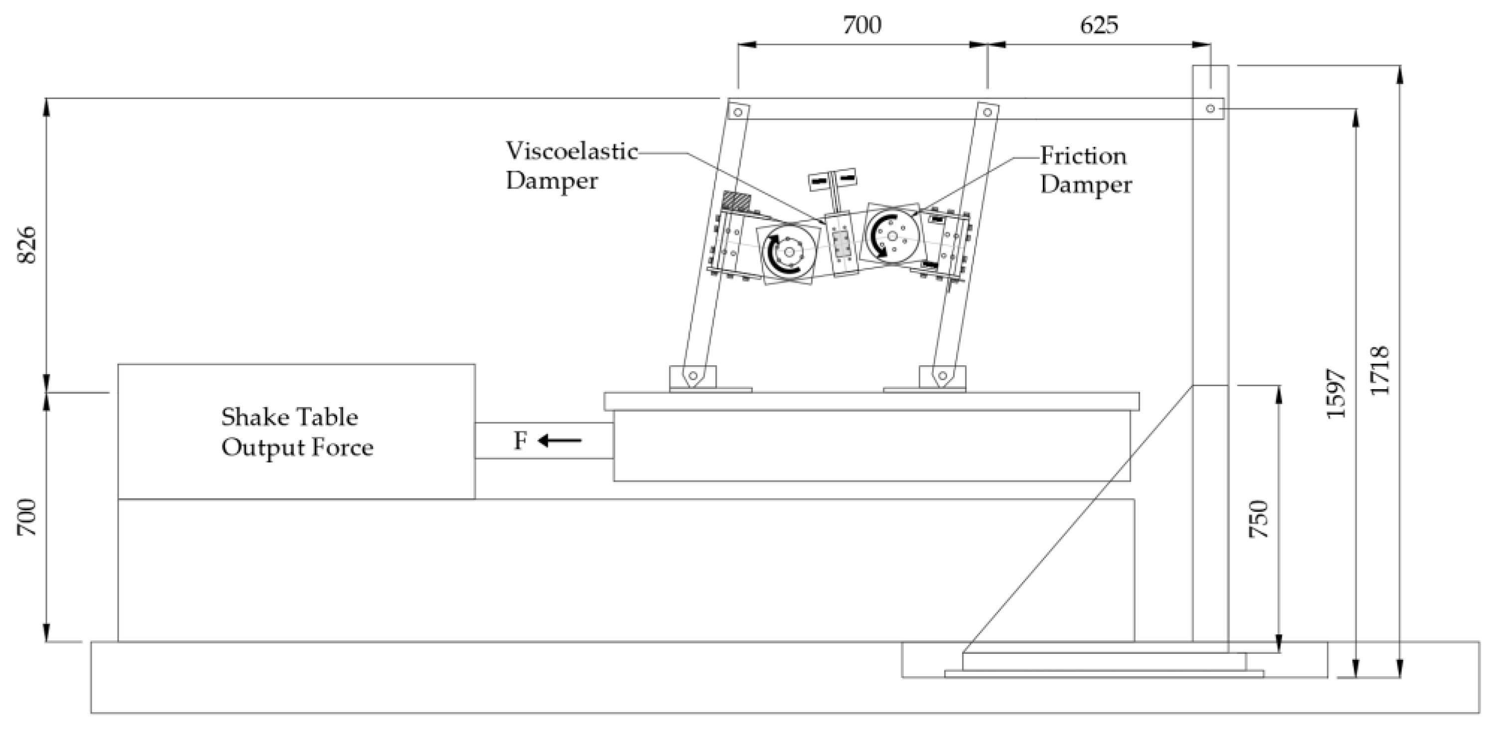 Preprints 164985 g004