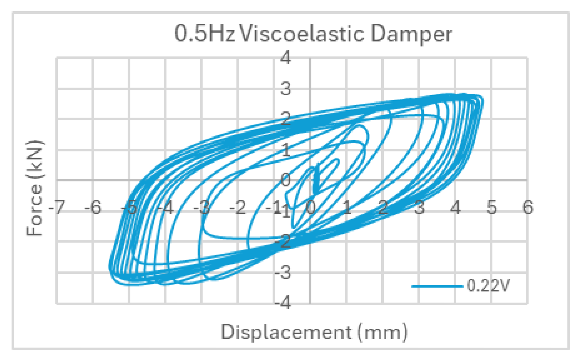 Preprints 164985 g007
