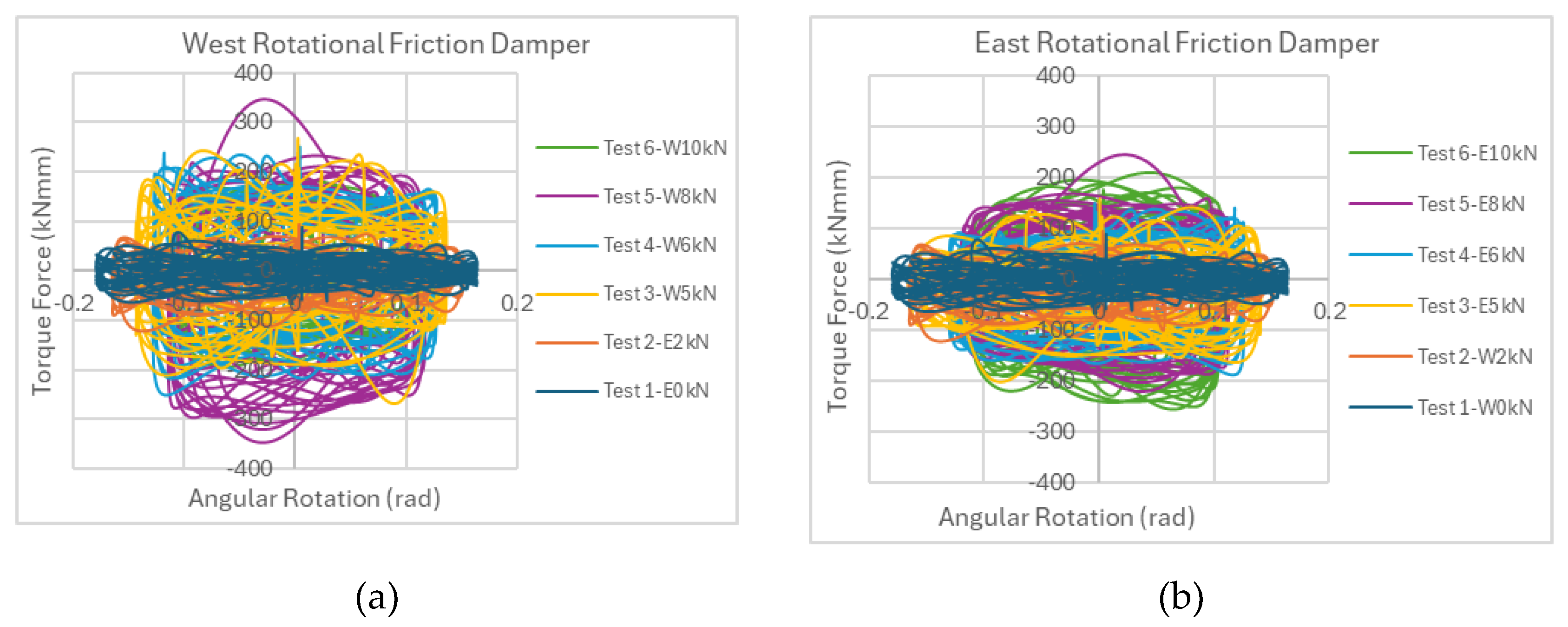 Preprints 164985 g008