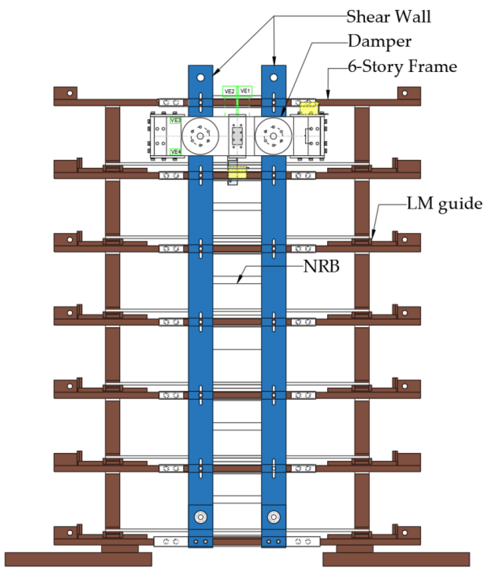 Preprints 164985 g011