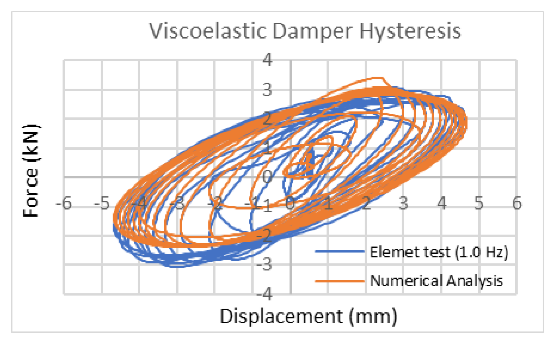 Preprints 164985 g020