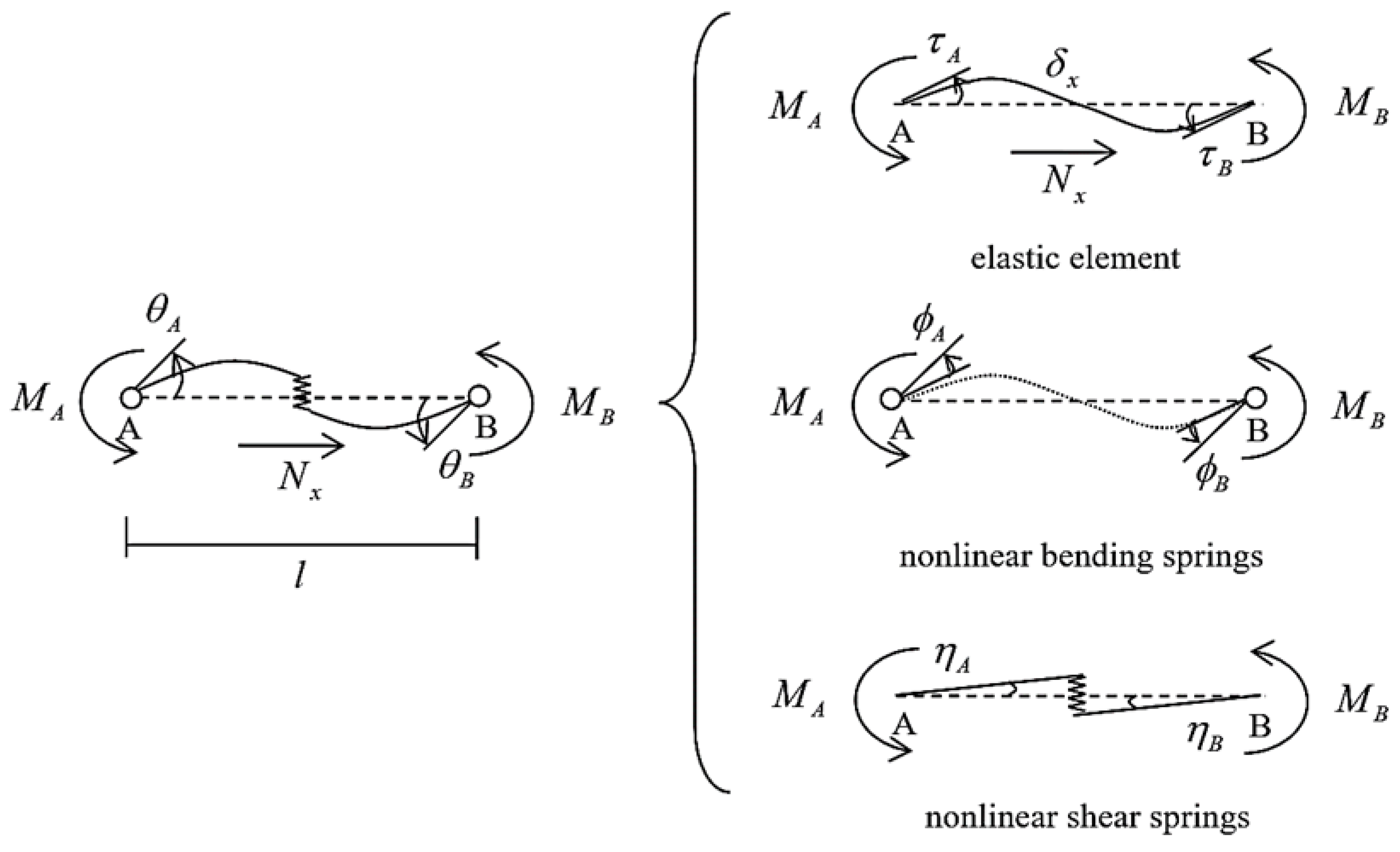 Preprints 164985 g024