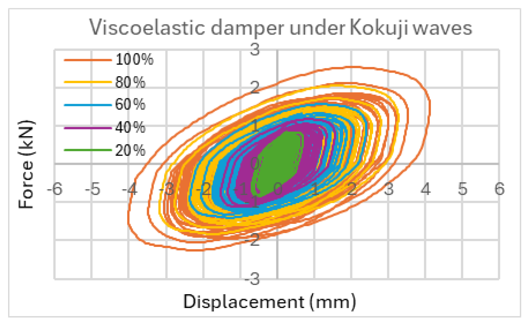Preprints 164985 g026