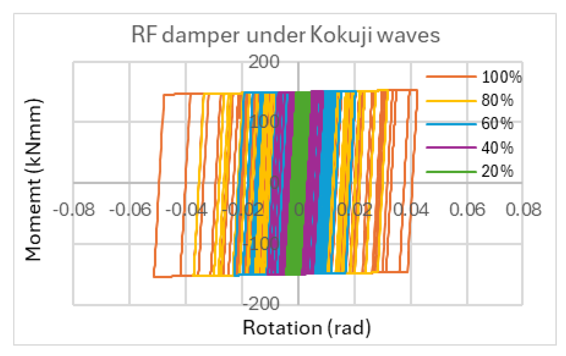 Preprints 164985 g028