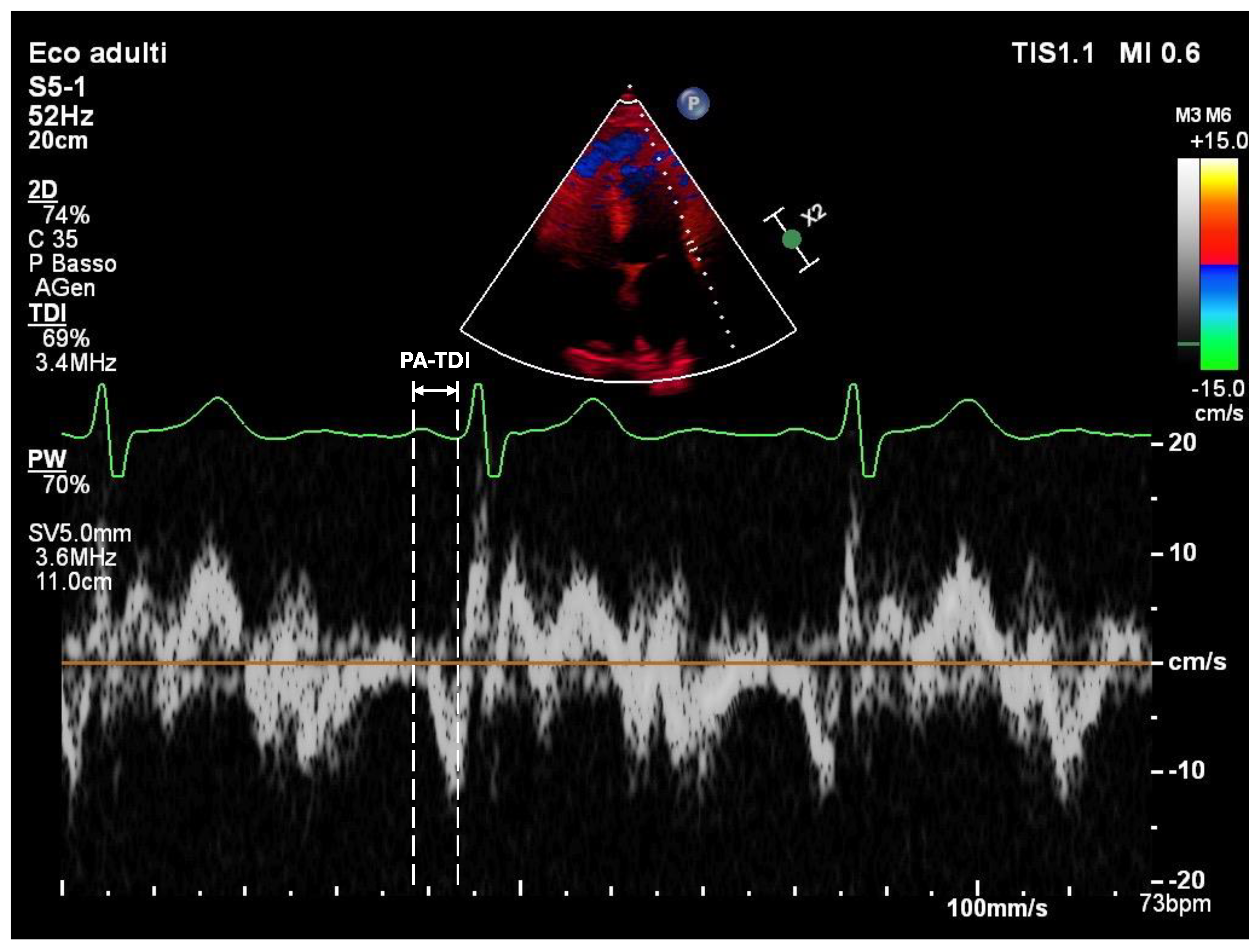Preprints 164787 g002