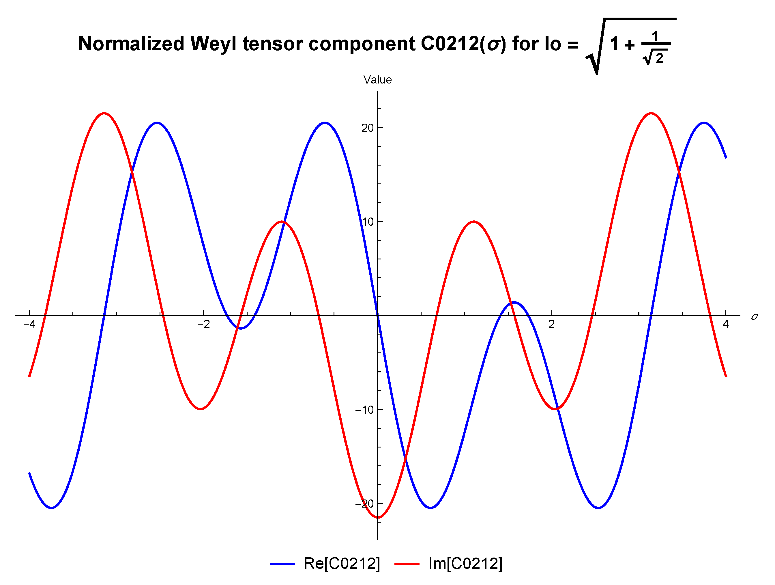 Preprints 169779 g002