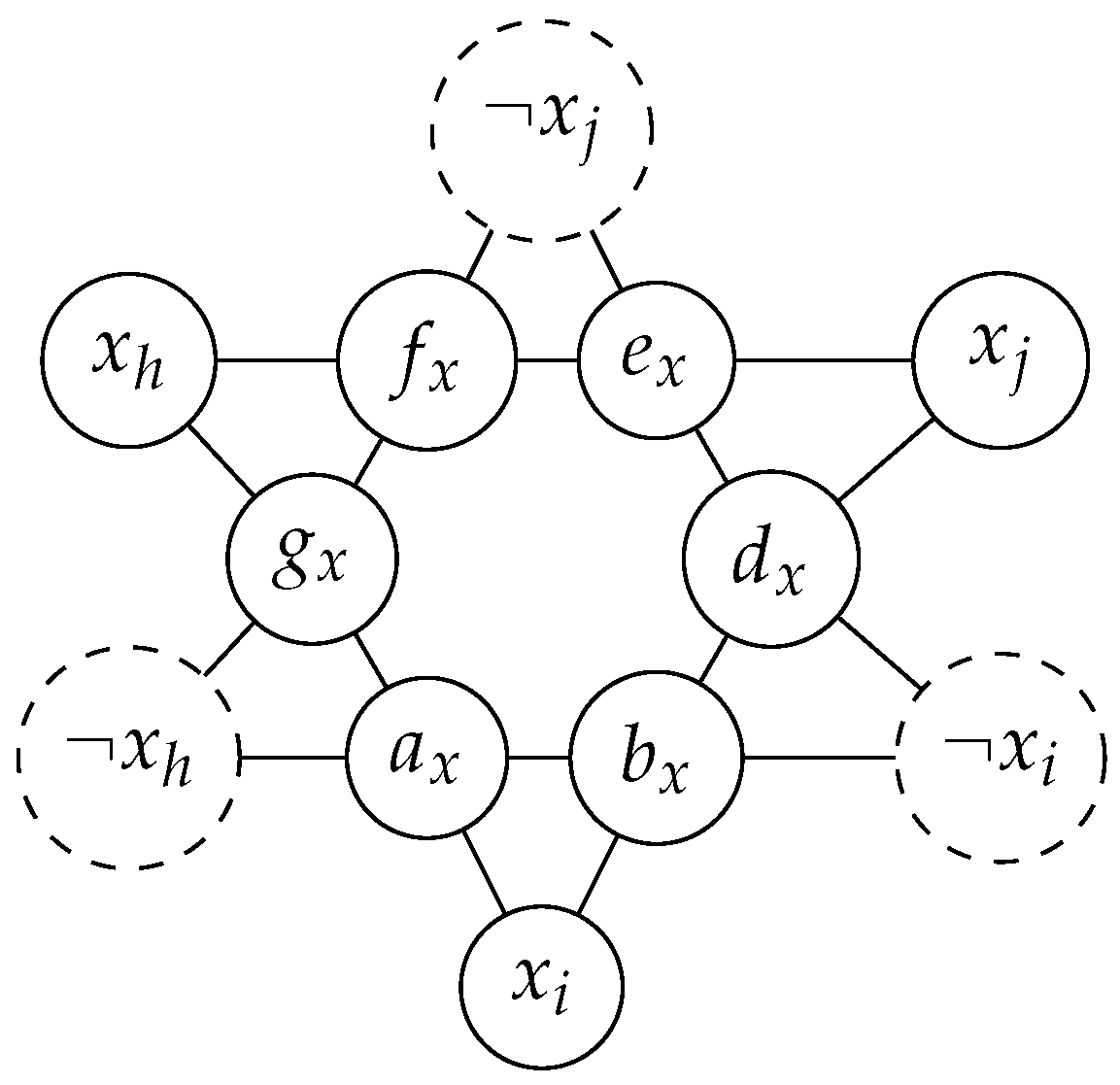 Preprints 142767 g002