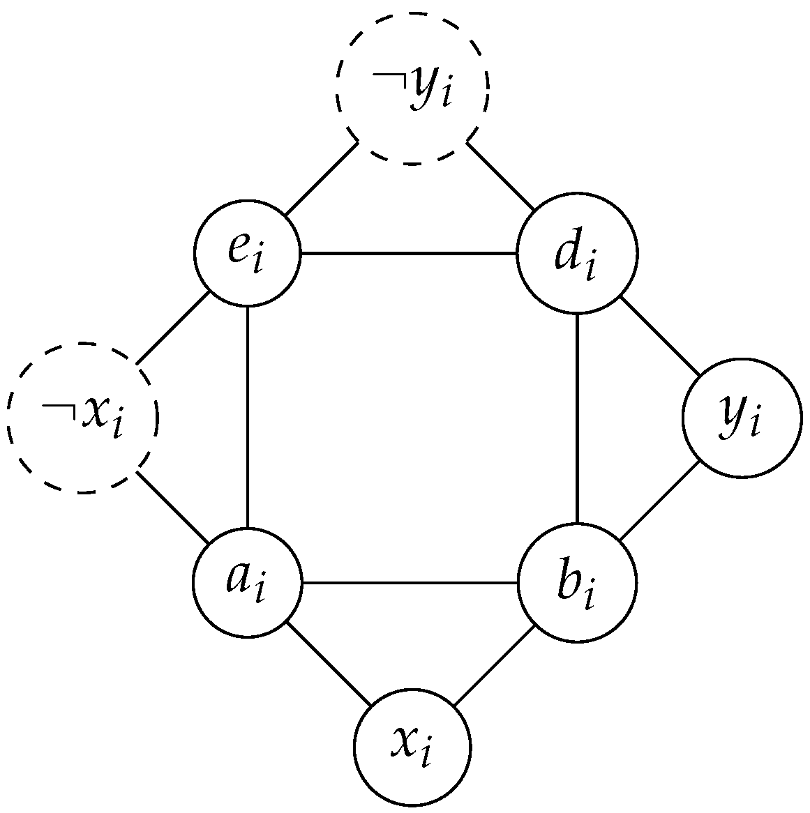 Preprints 142767 g003