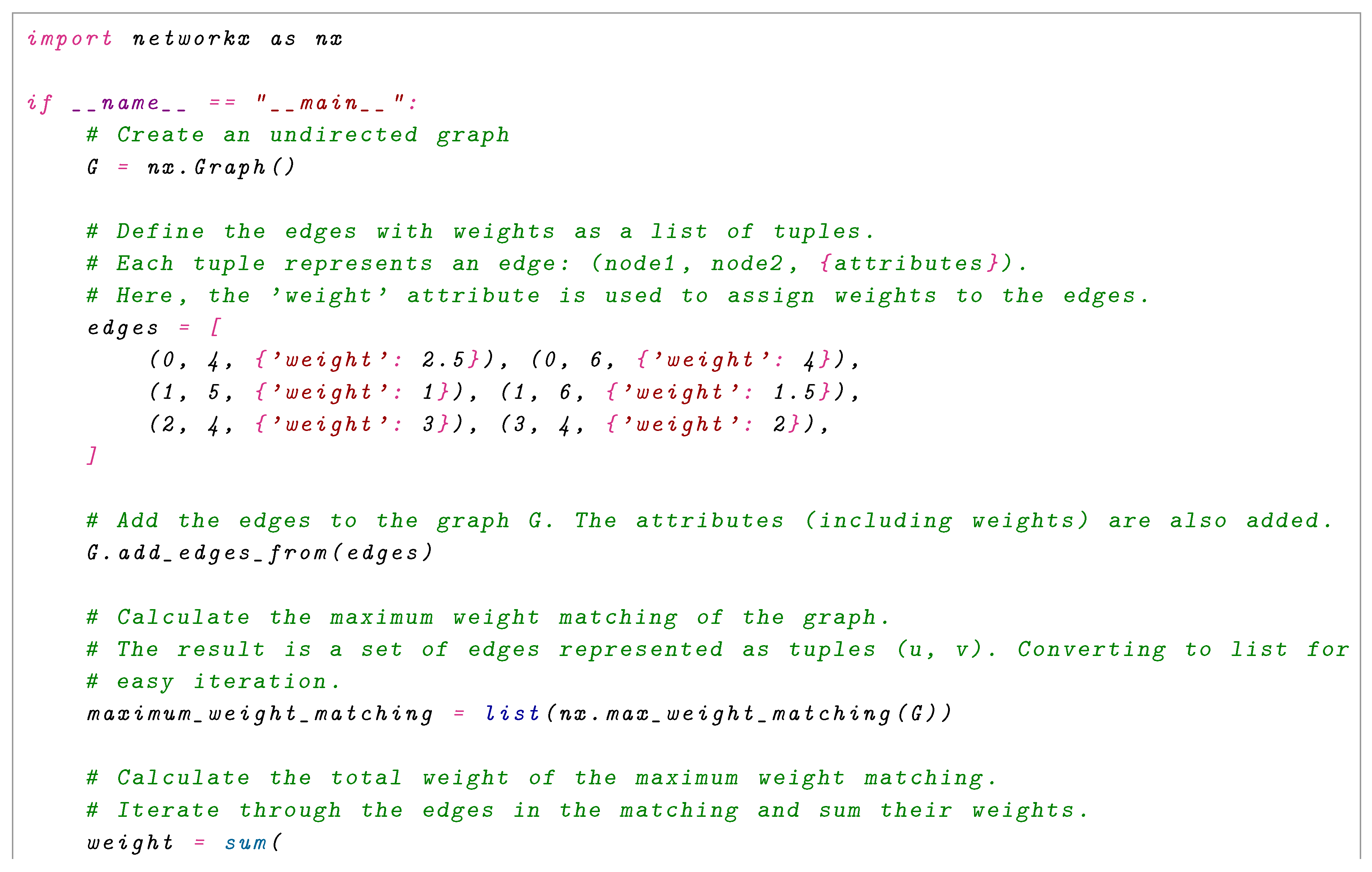 Preprints 142767 i001a