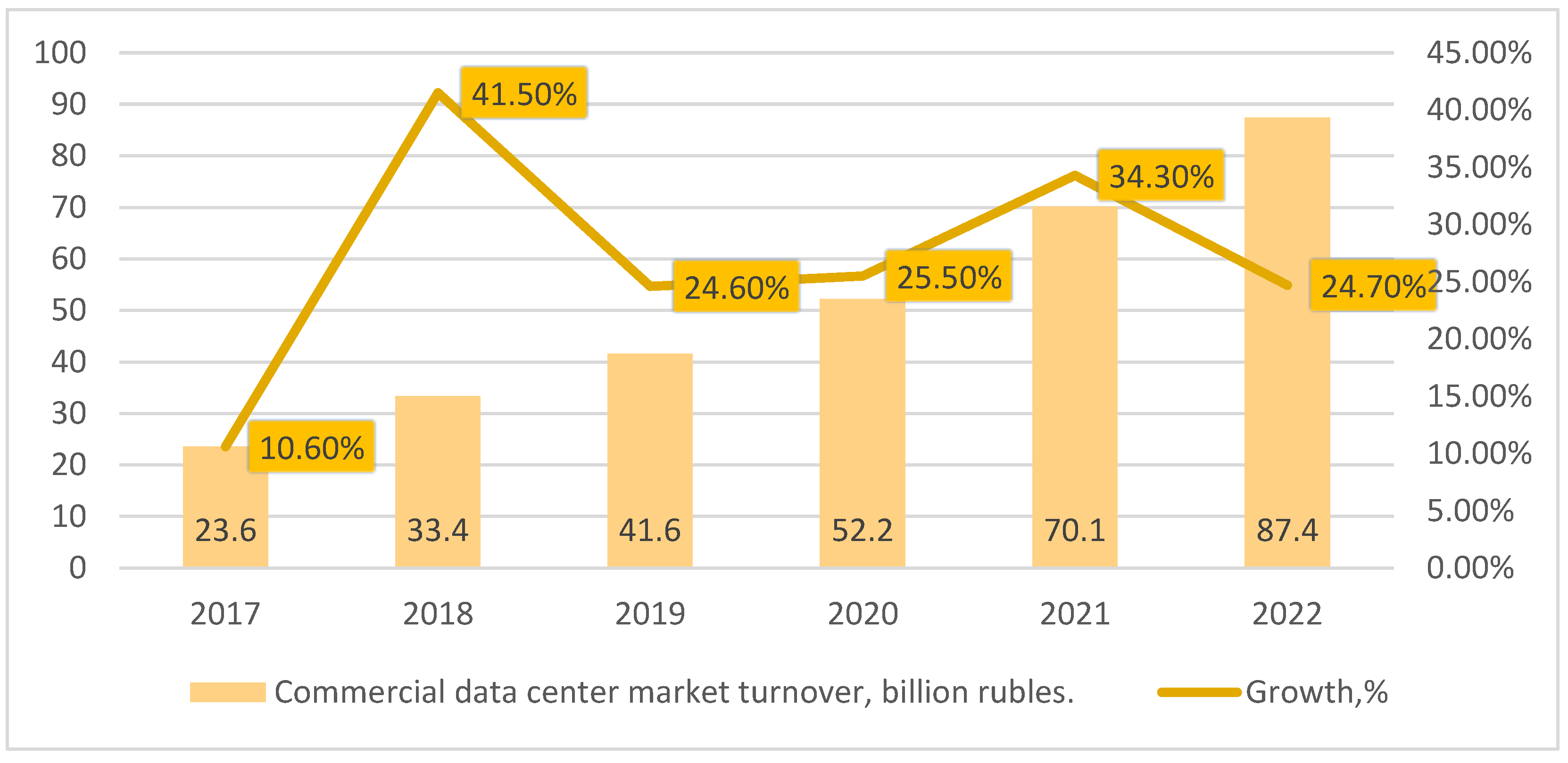 Preprints 143360 g004