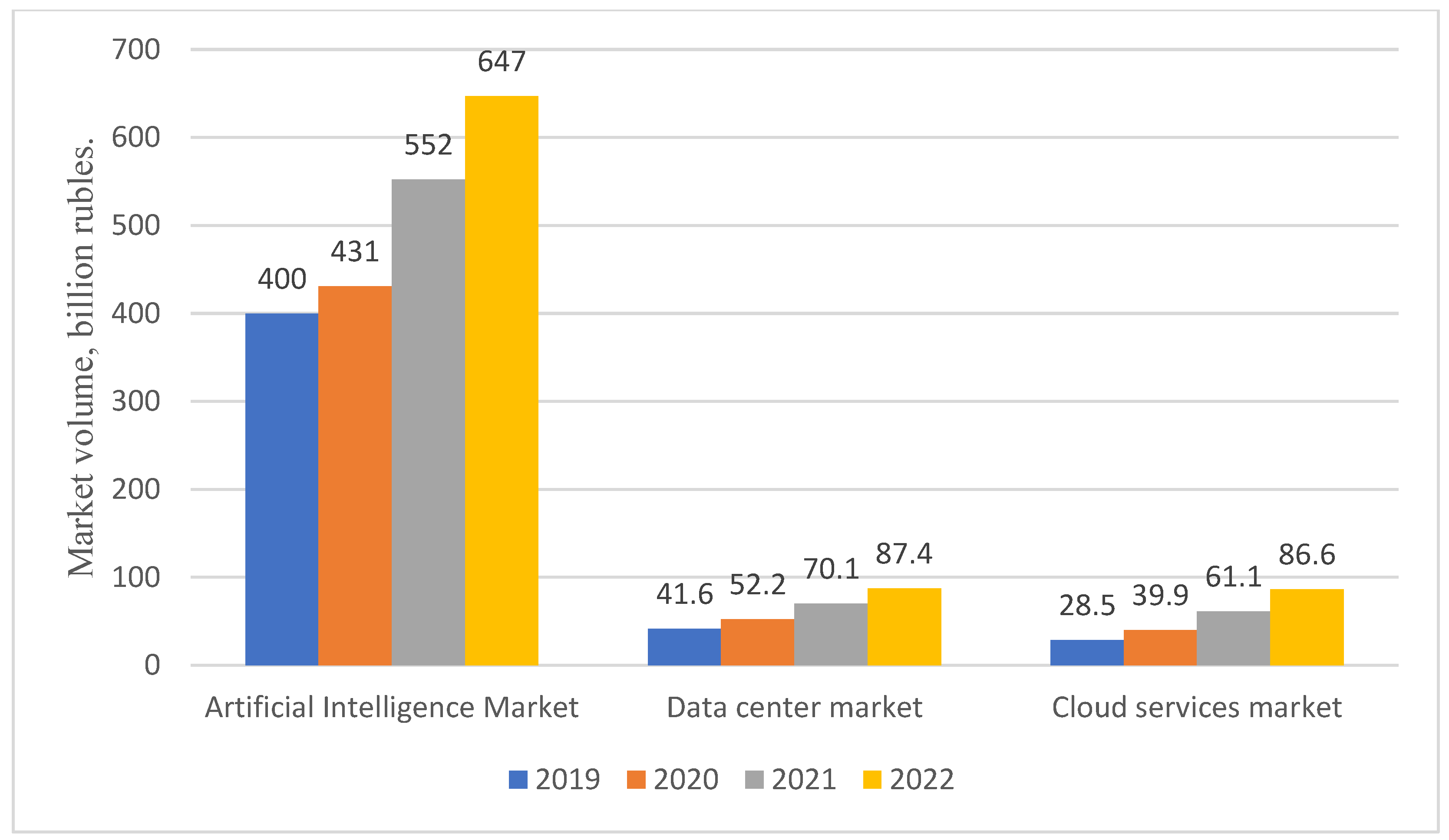 Preprints 143360 g008