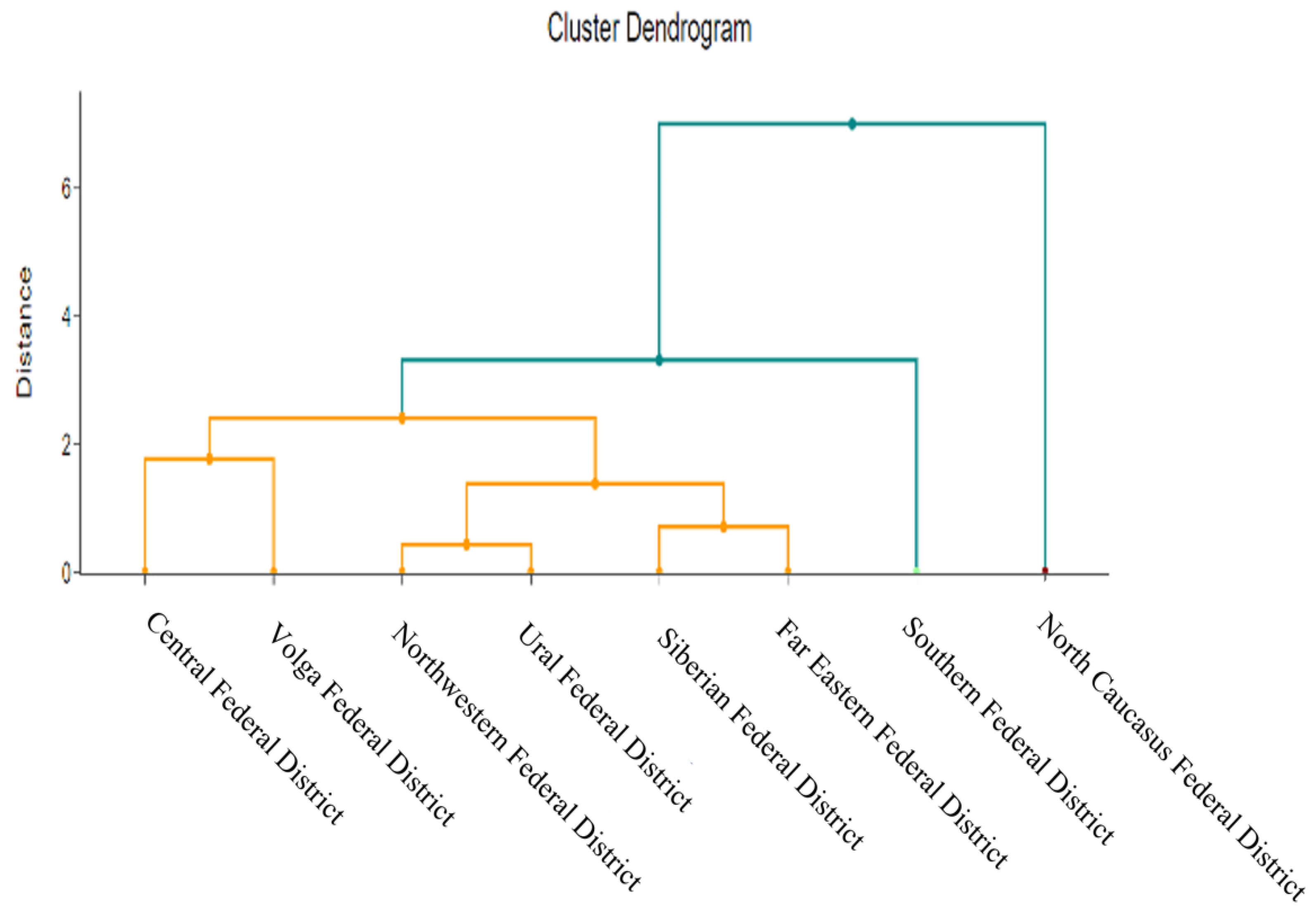 Preprints 143360 g012