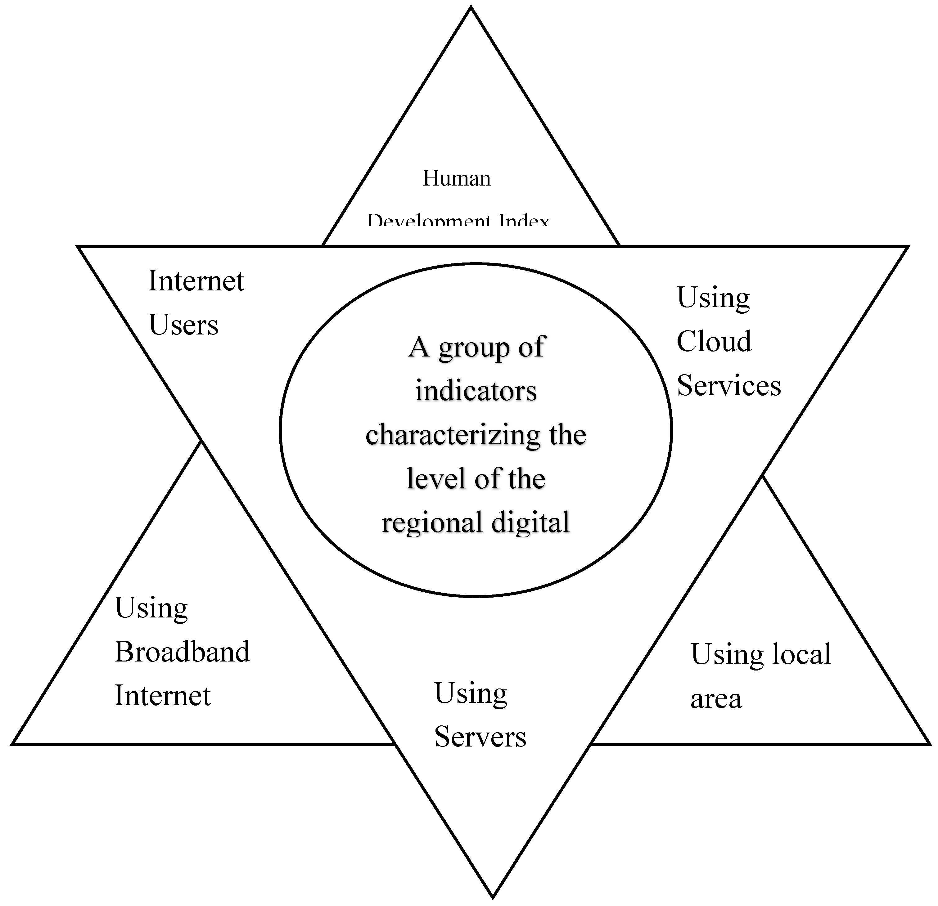 Preprints 143360 g014