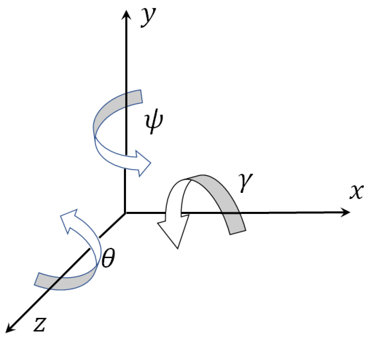 Preprints 84216 g002