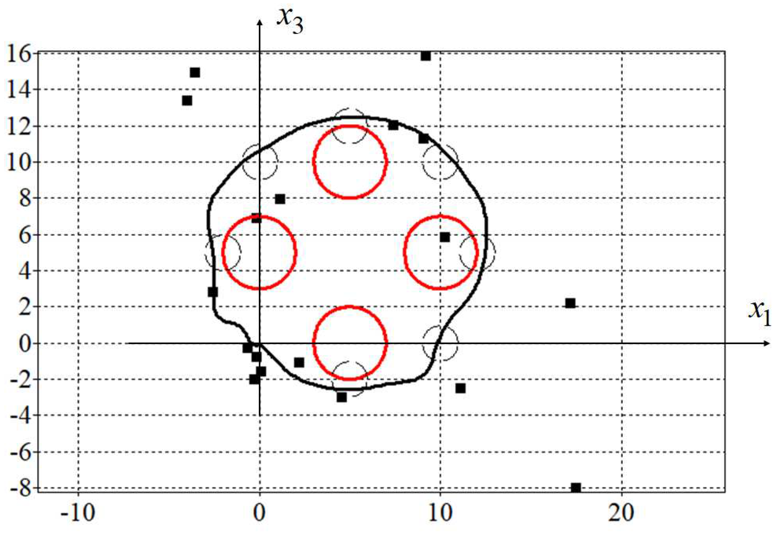 Preprints 84216 g004