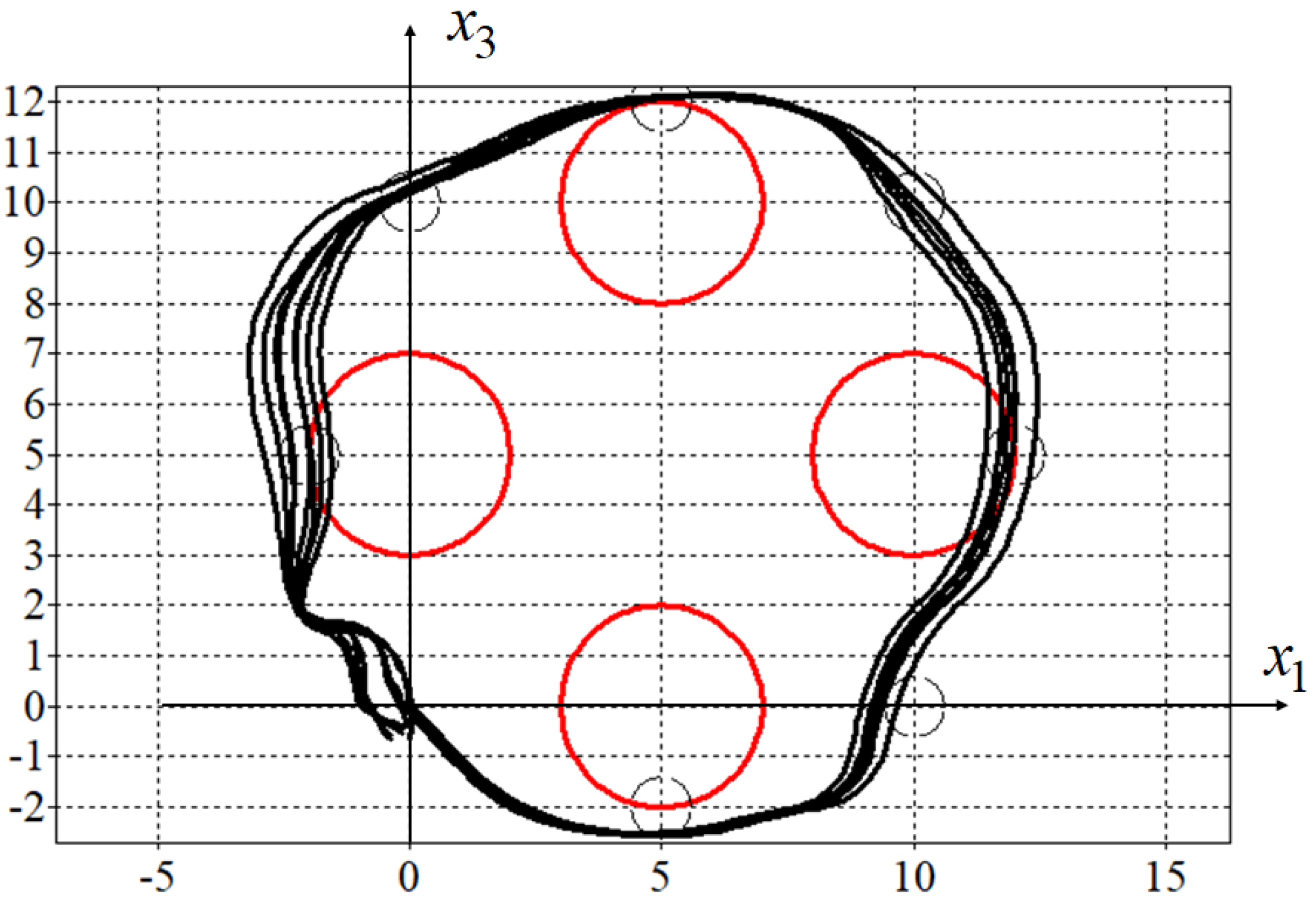 Preprints 84216 g005