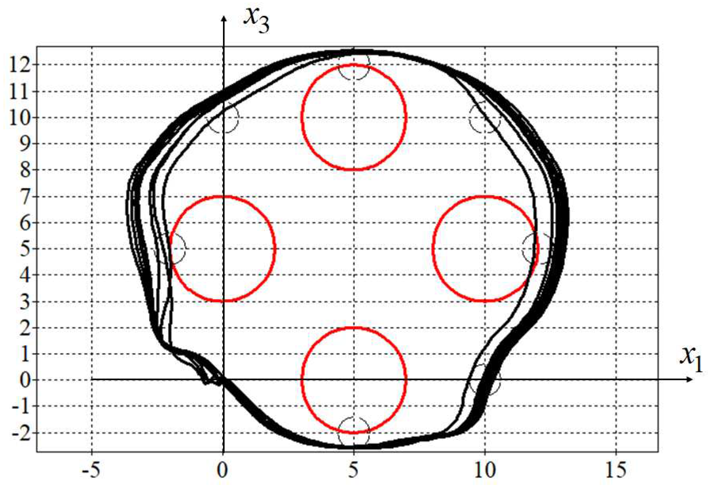 Preprints 84216 g006
