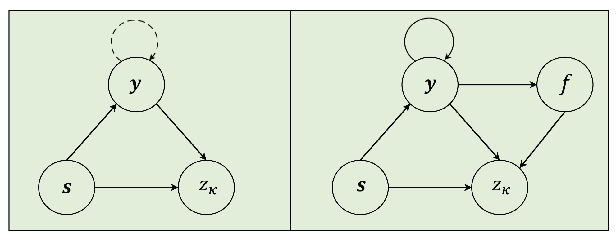 Preprints 163311 g002