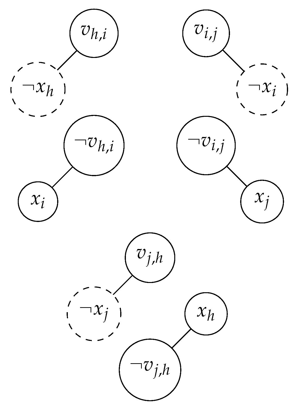 Preprints 142160 g001