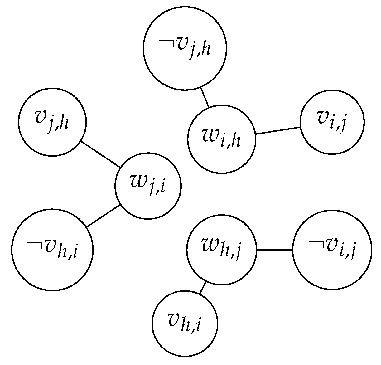 Preprints 142160 g002