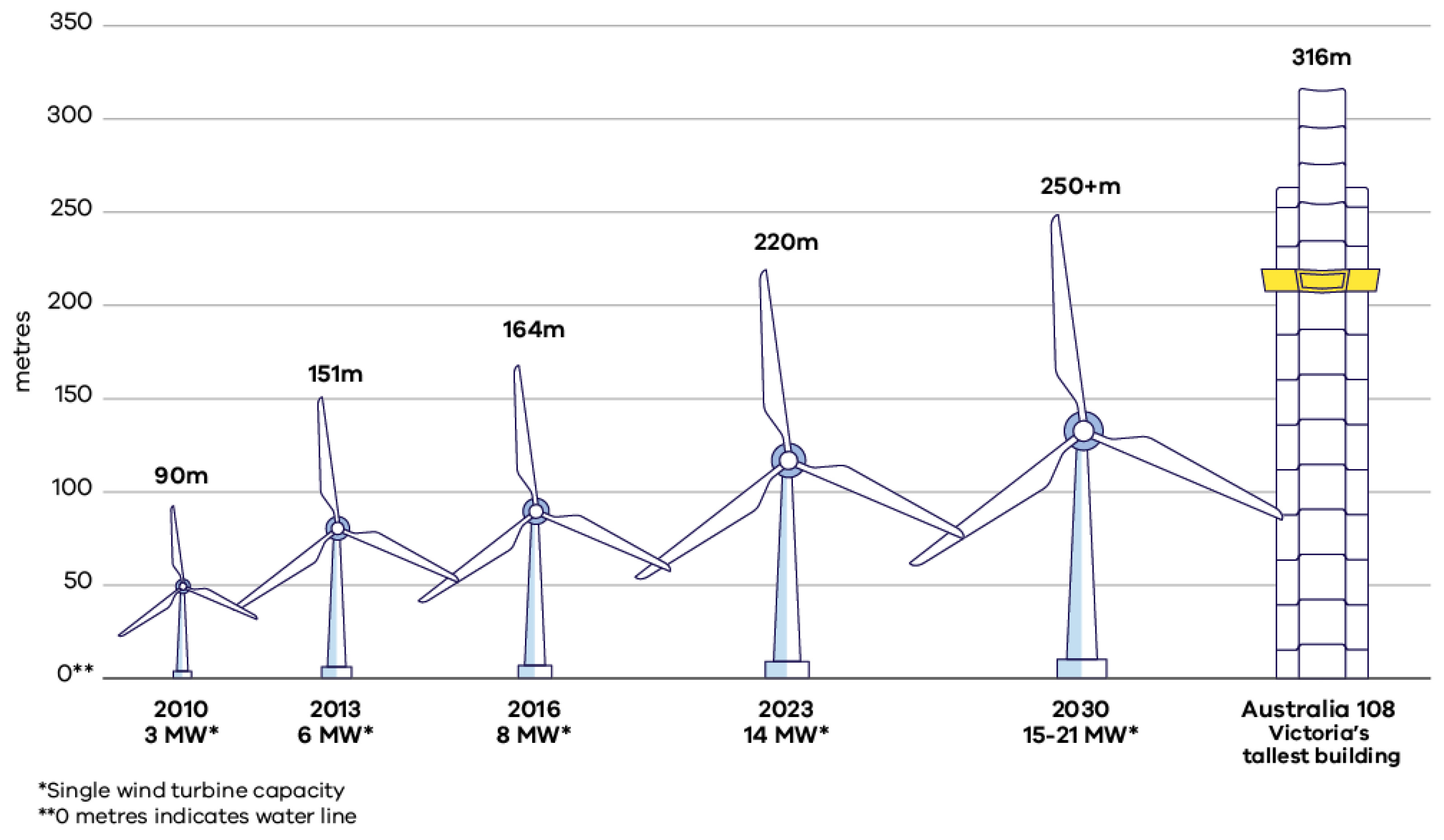 Preprints 183764 g005