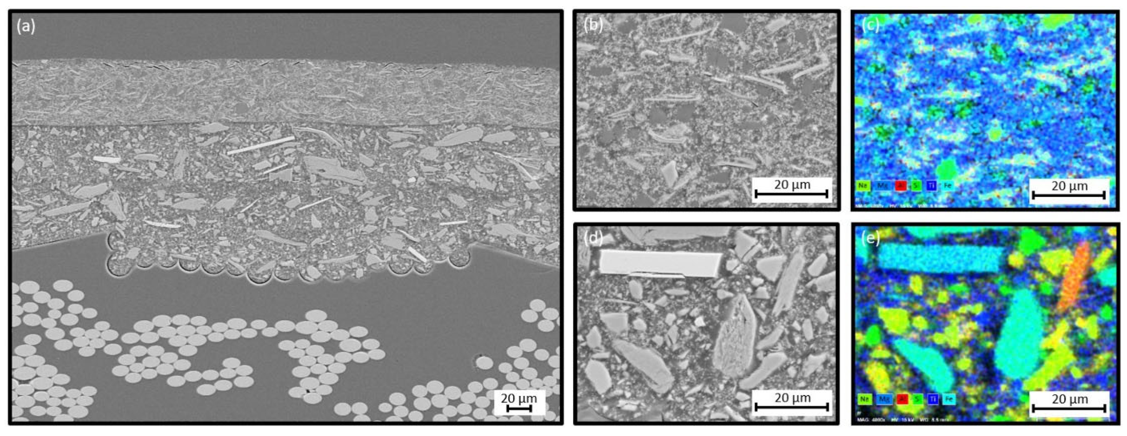 Preprints 183764 g010