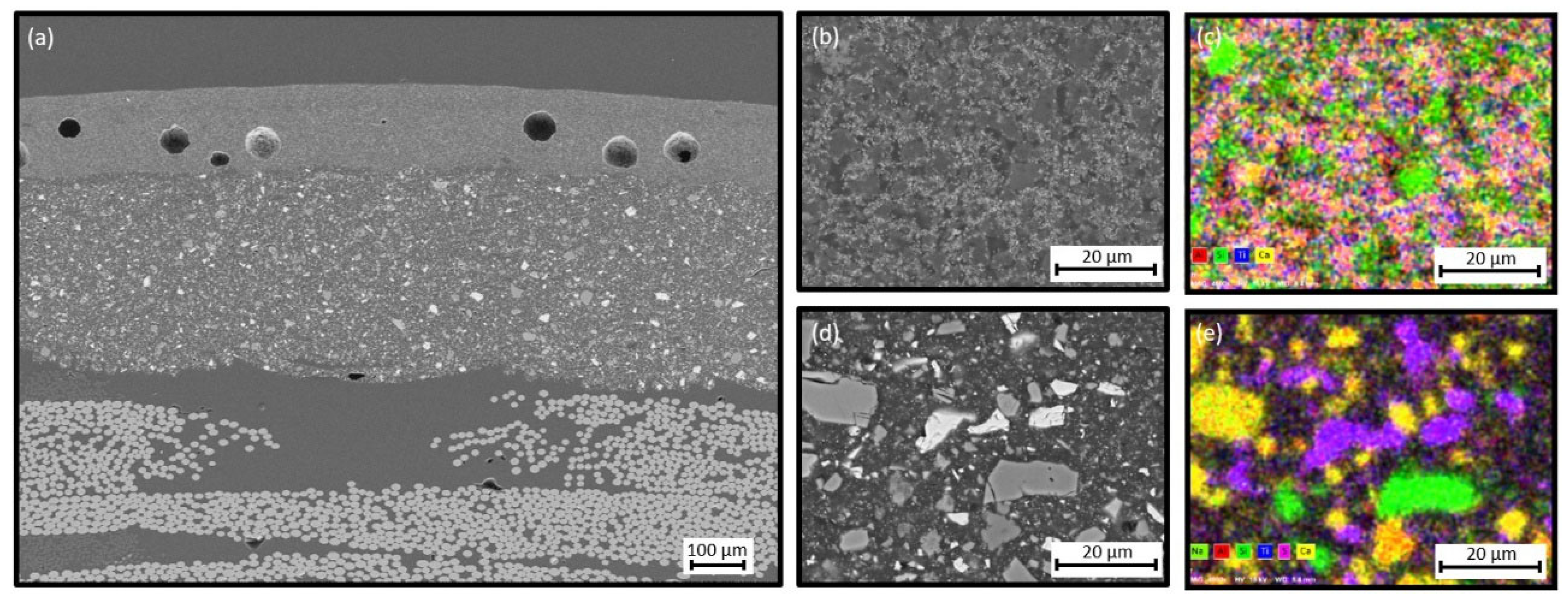 Preprints 183764 g011