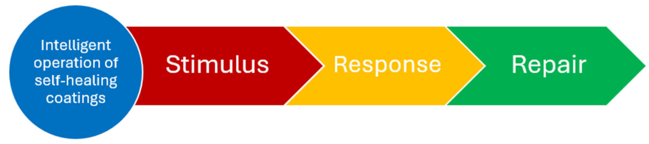 Preprints 183764 g018