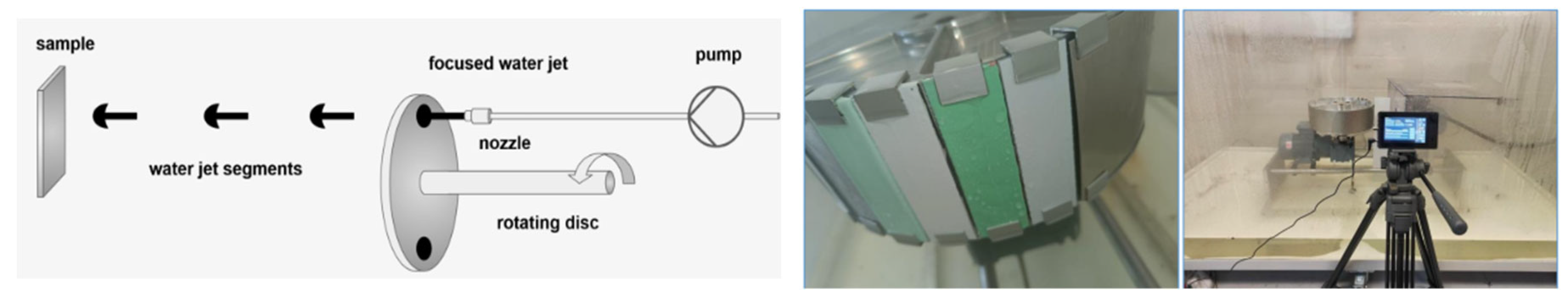 Preprints 183764 g024