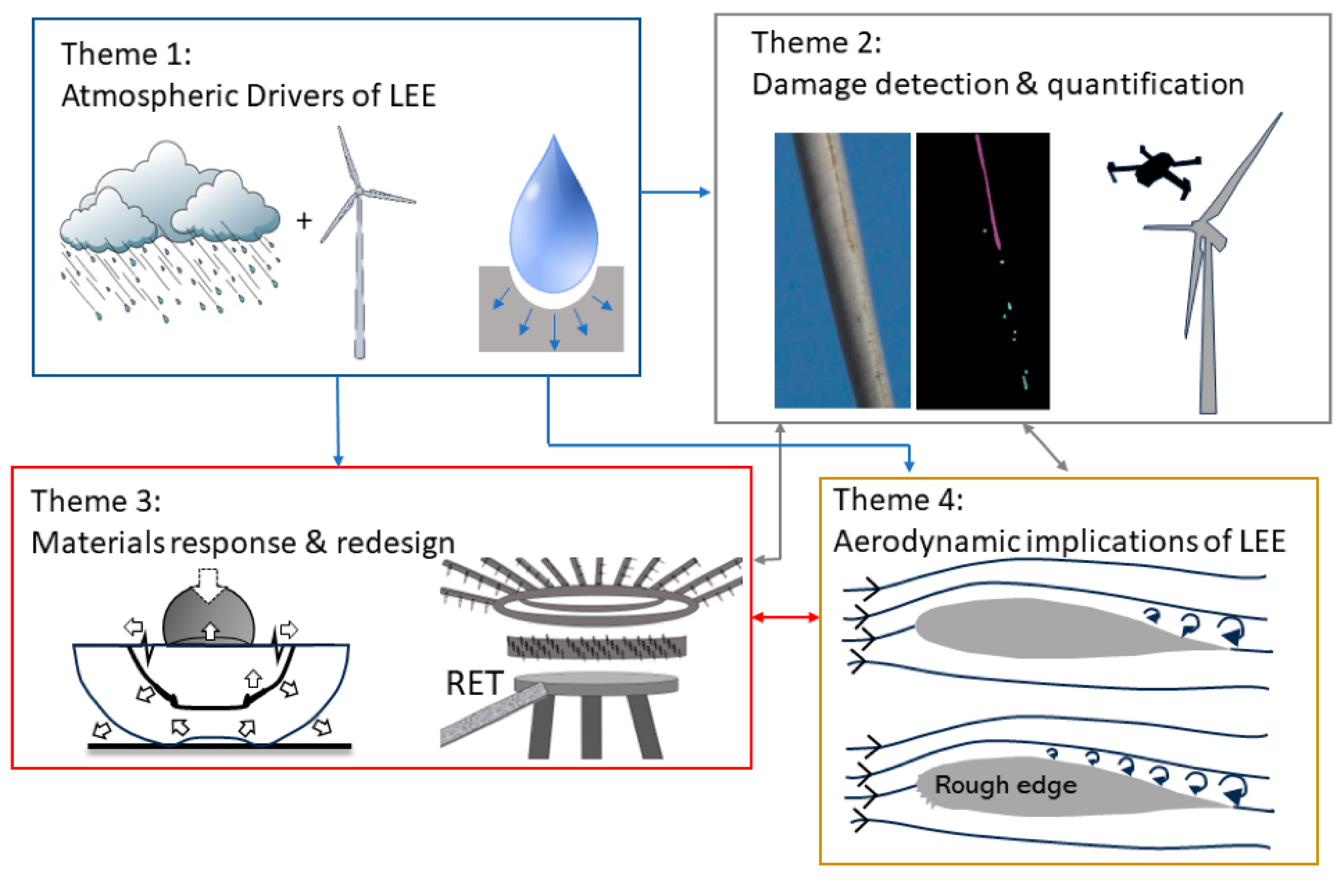 Preprints 183764 g026