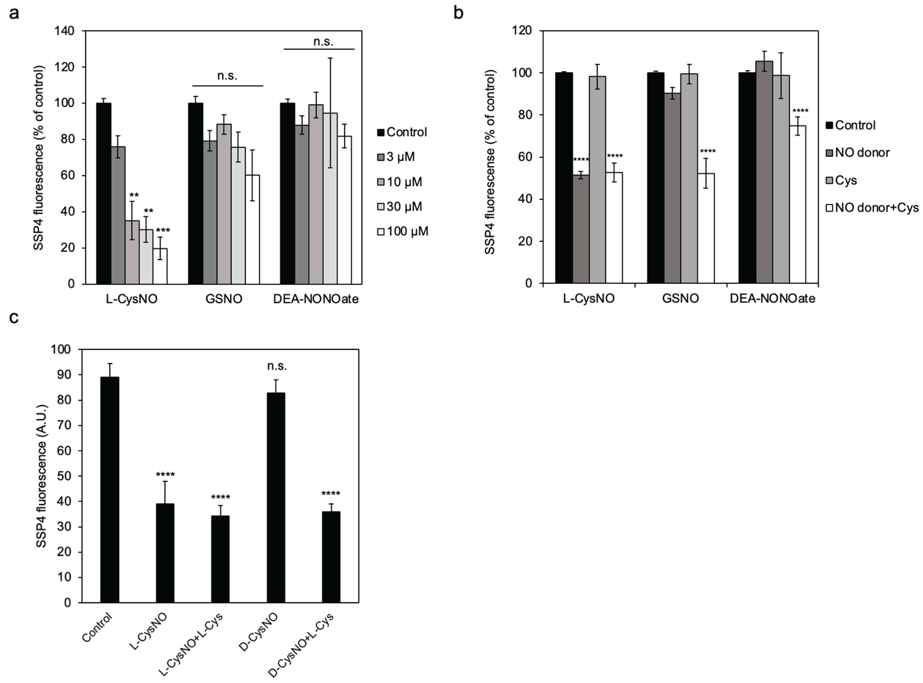 Preprints 167086 g001