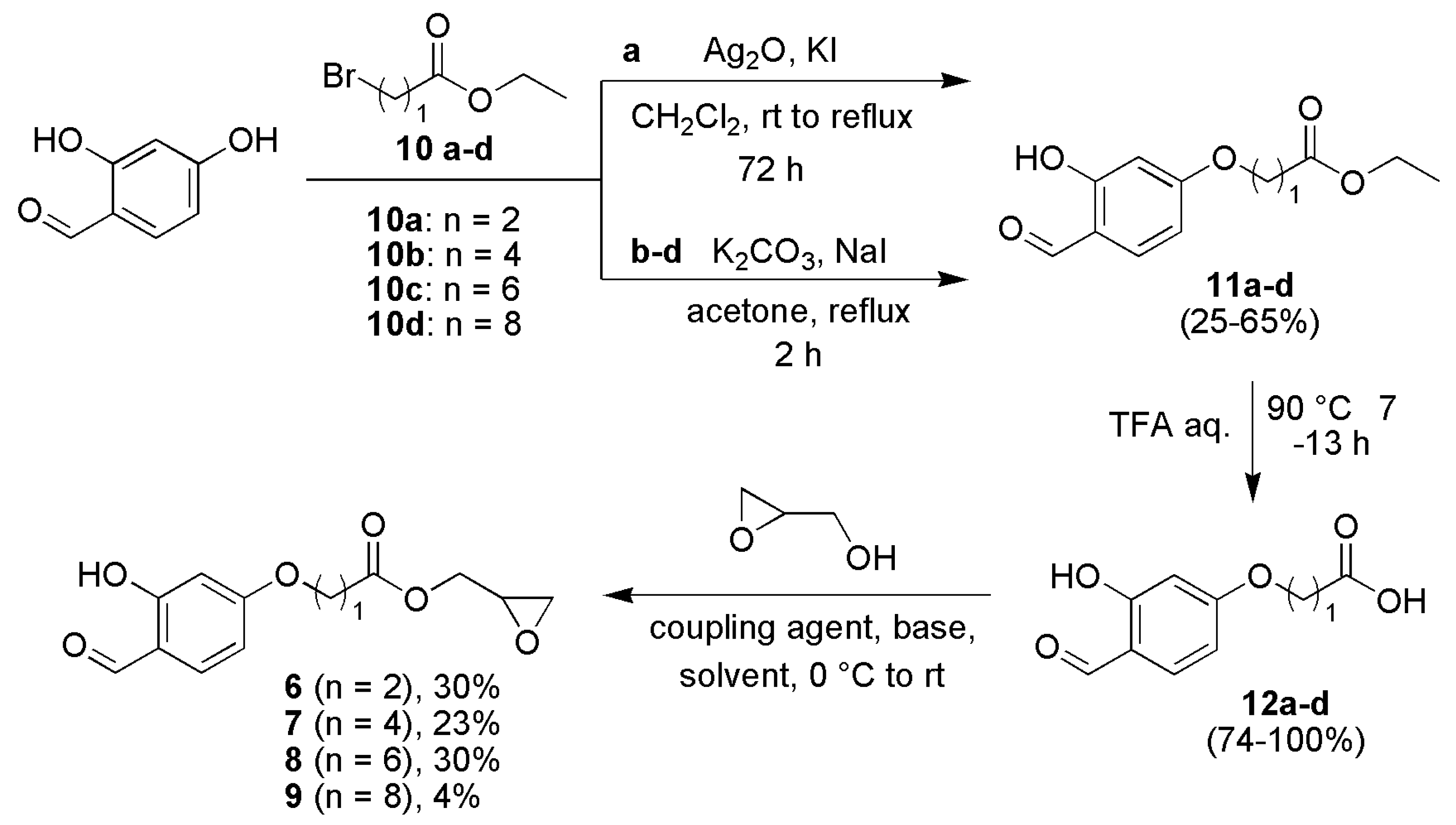 Preprints 214920 sch001