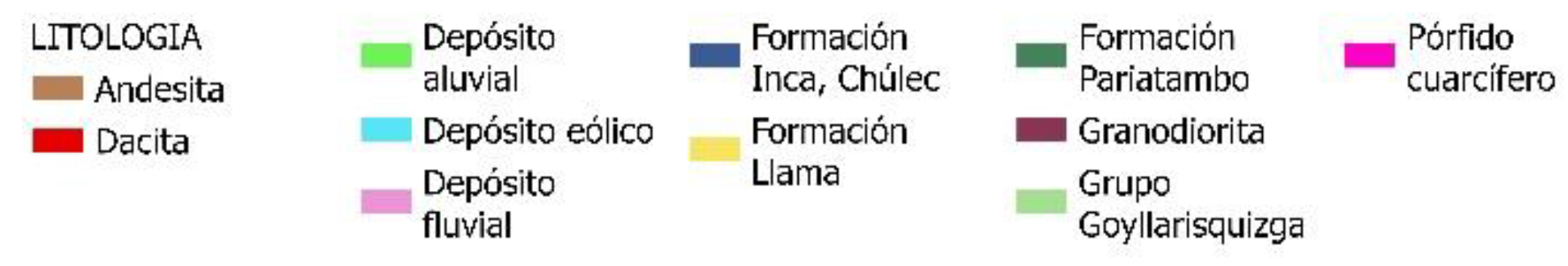 Preprints 235876 g011a Preprints 235876 g011a