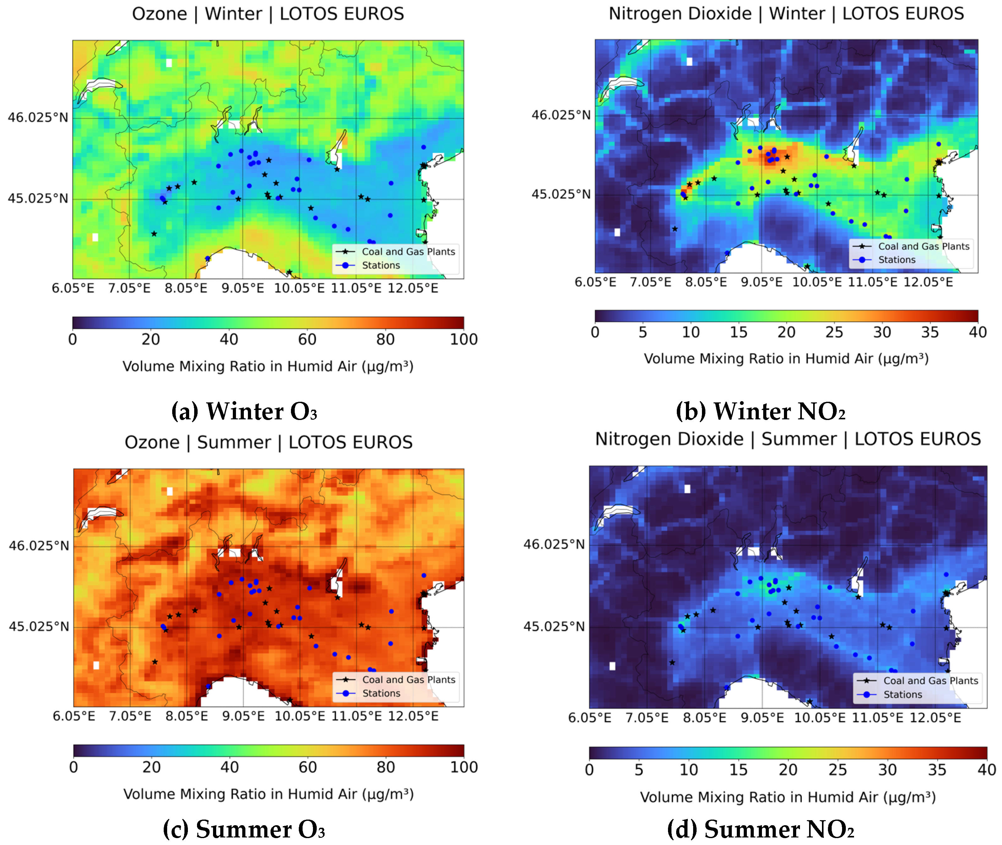 Preprints 153954 g003