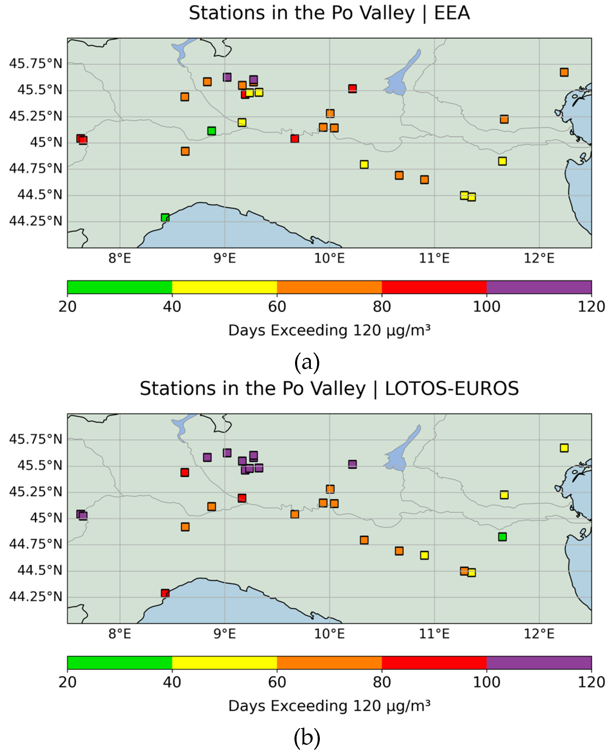Preprints 153954 g010