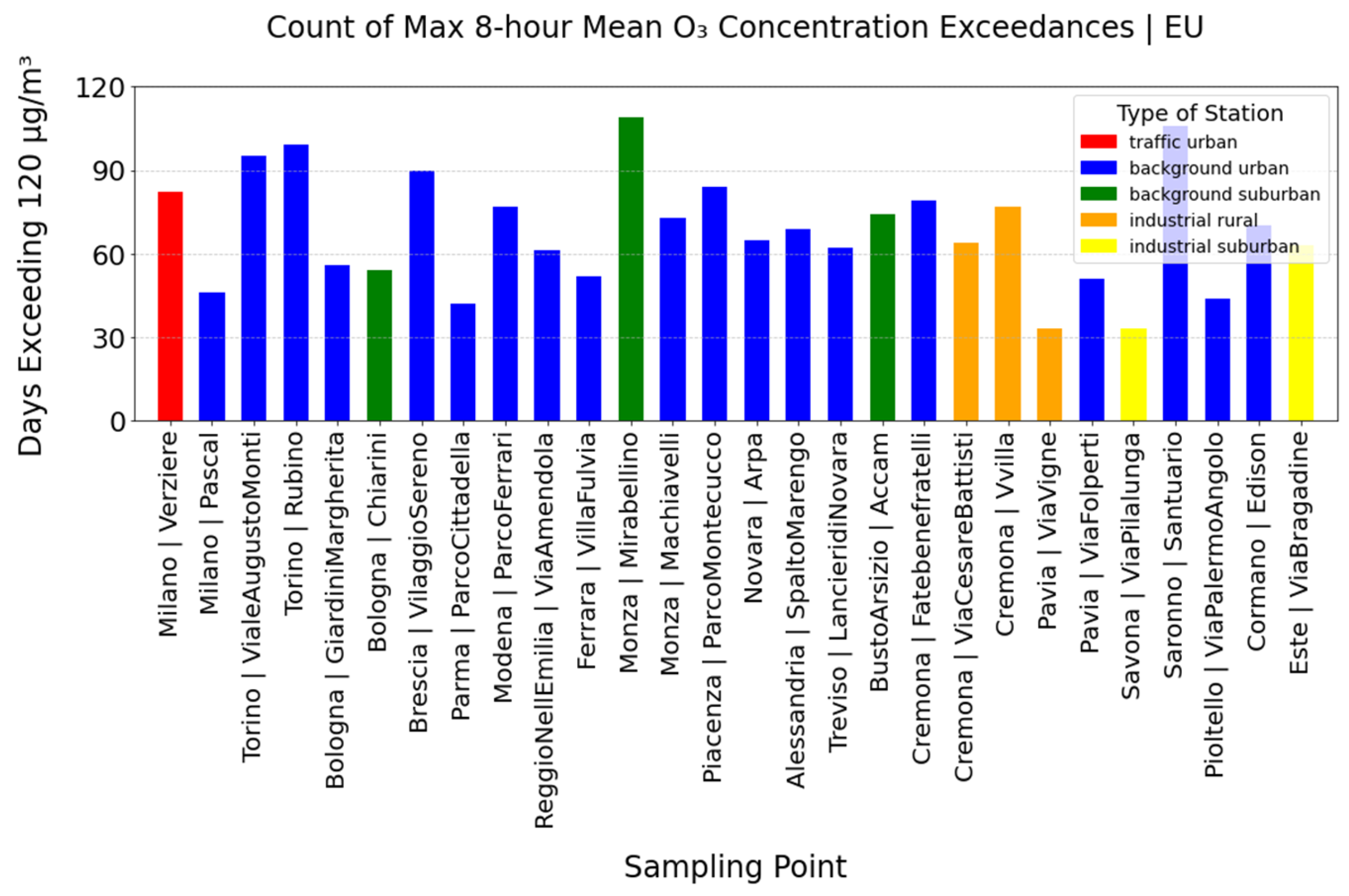 Preprints 153954 g0b1