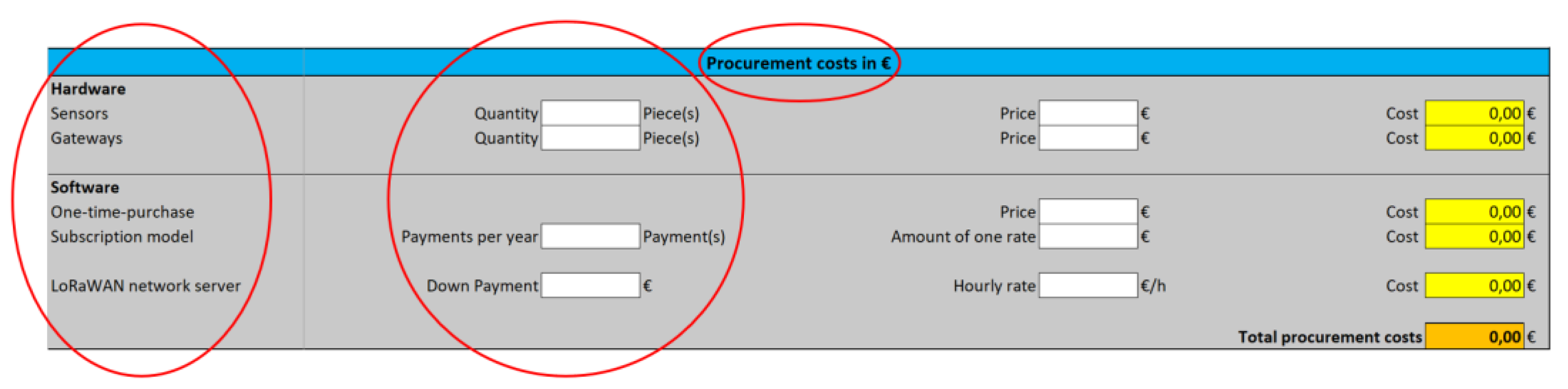 Preprints 75495 g001