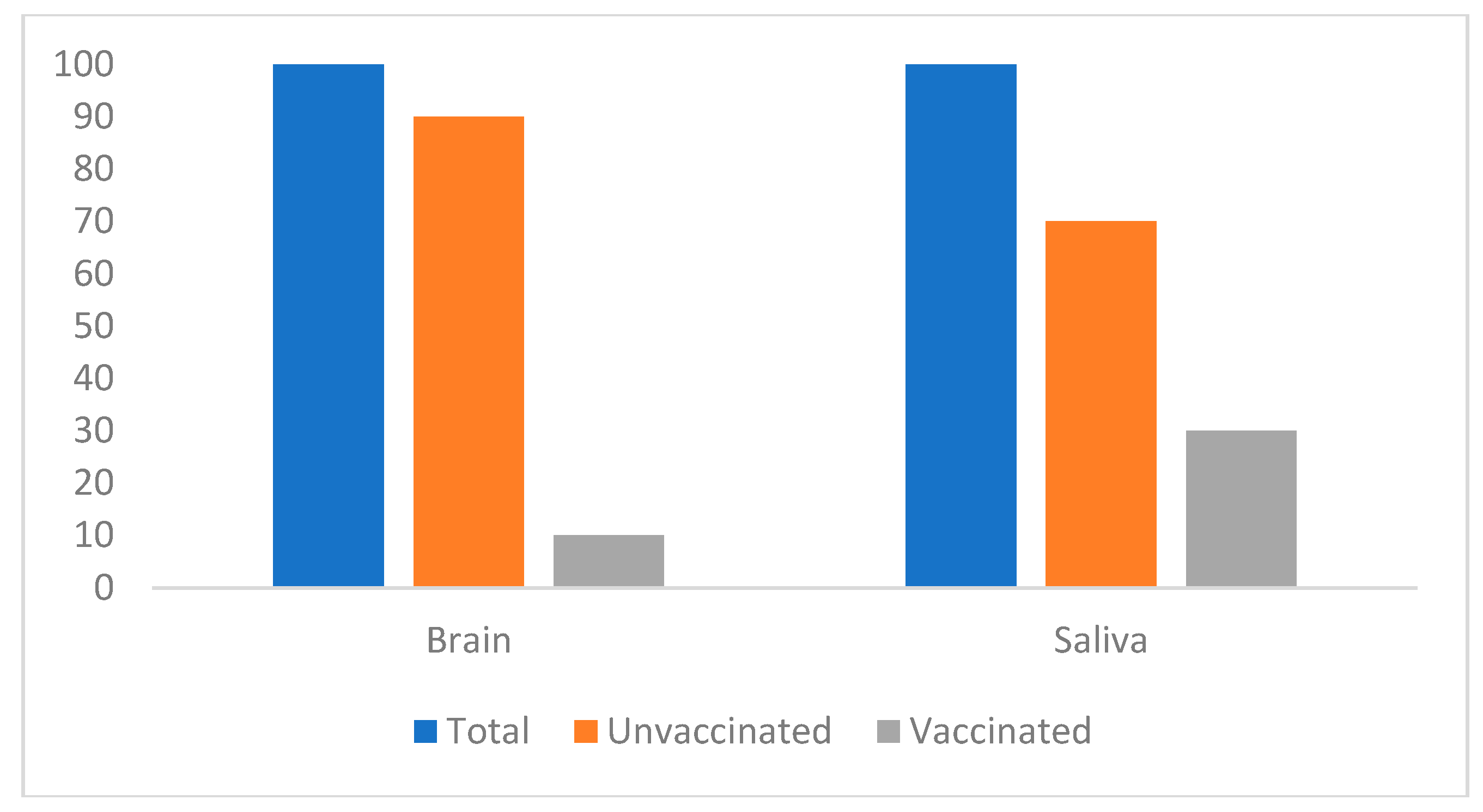 Preprints 84518 g001