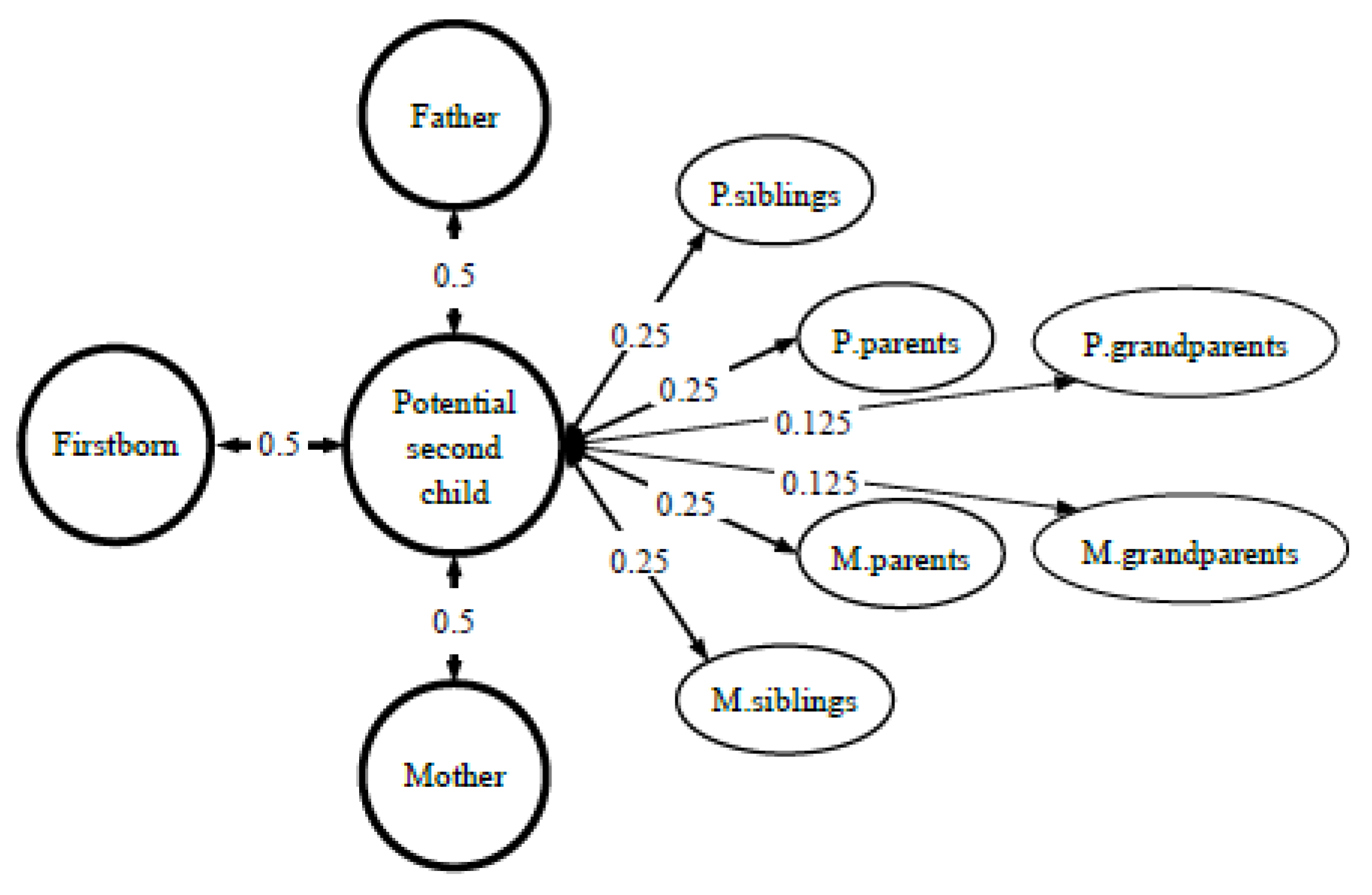 Preprints 189291 g002
